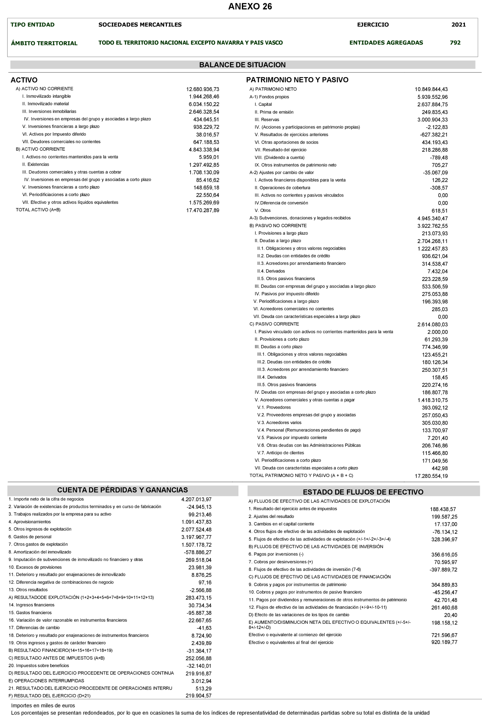 Imagen: /datos/imagenes/disp/2024/194/16738_14684156_54.png