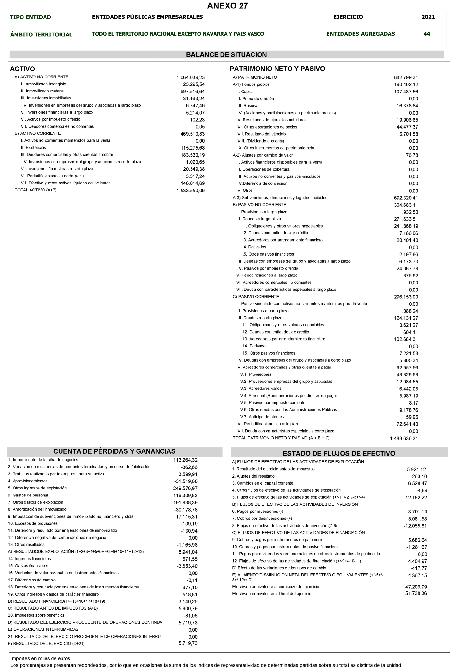 Imagen: /datos/imagenes/disp/2024/194/16738_14684156_56.png