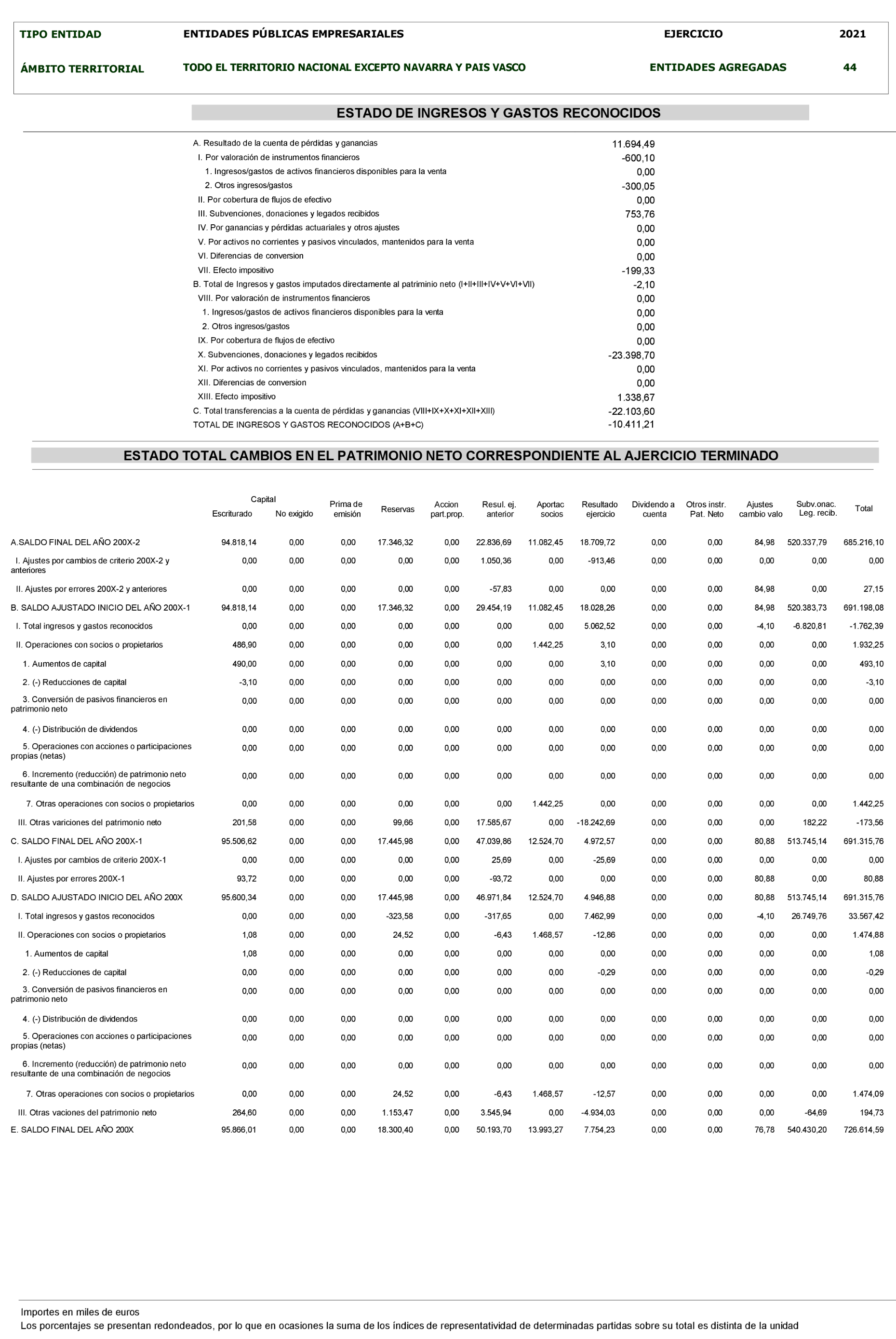 Imagen: /datos/imagenes/disp/2024/194/16738_14684156_57.png