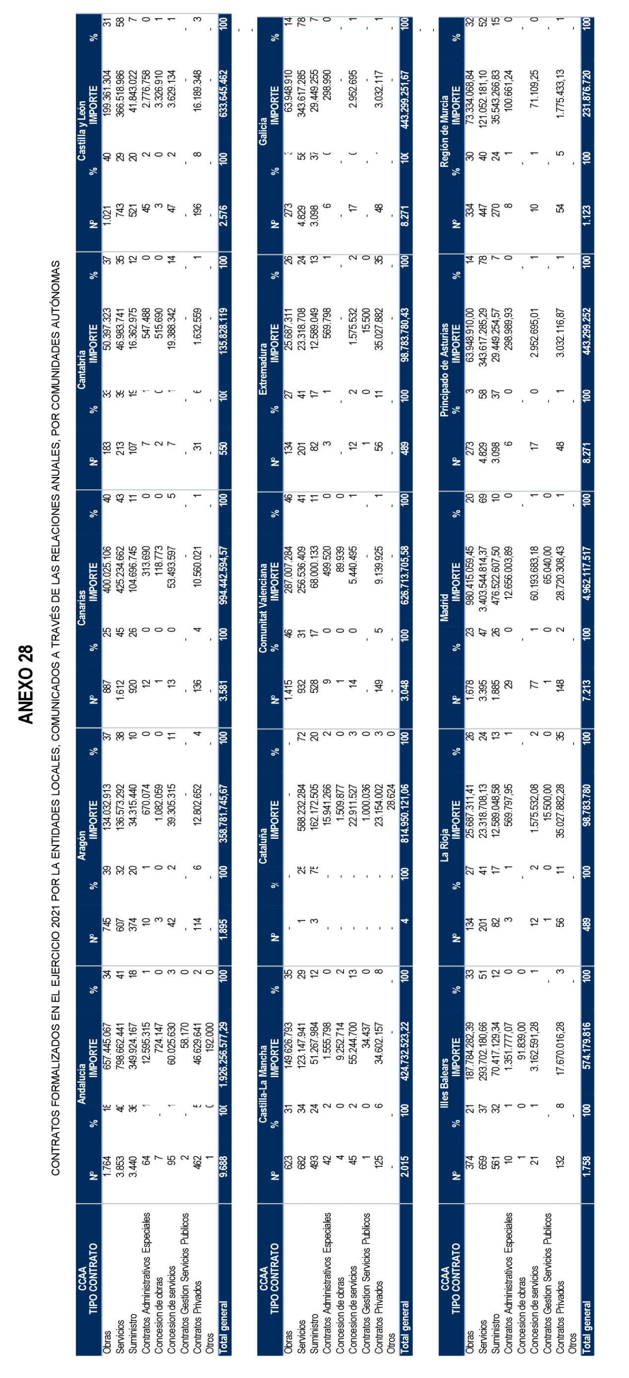 Imagen: /datos/imagenes/disp/2024/194/16738_14684156_58.png