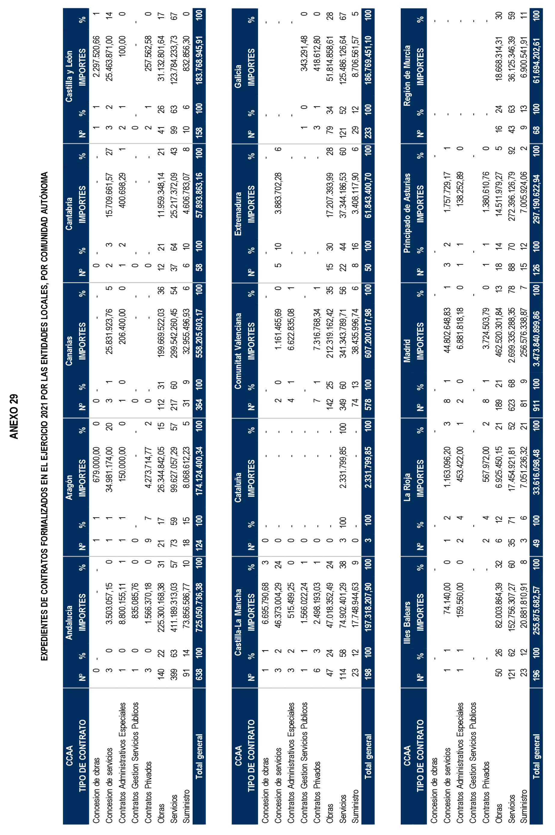 Imagen: /datos/imagenes/disp/2024/194/16738_14684156_59.png