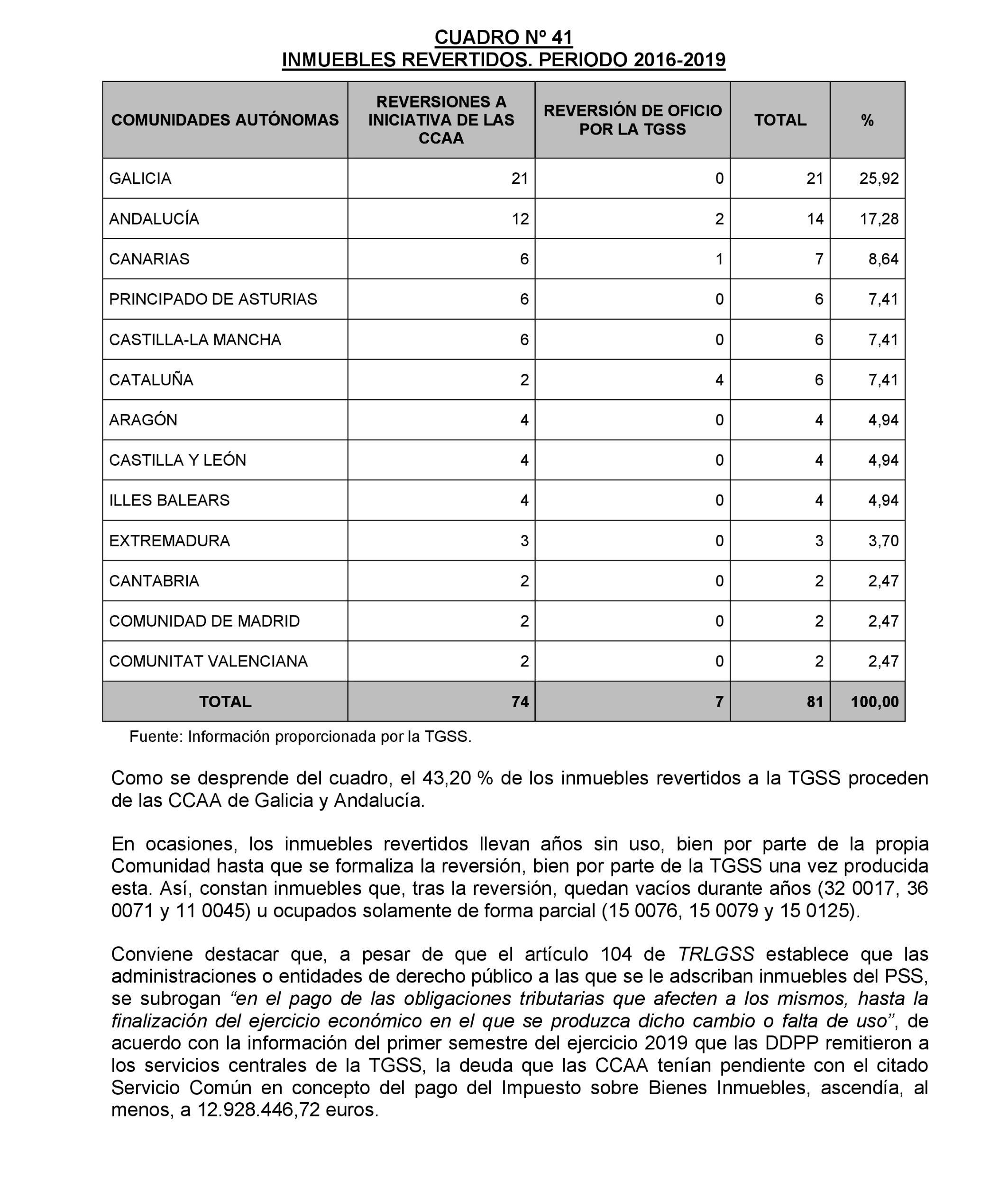 Imagen: /datos/imagenes/disp/2024/194/16739_14681229_100.png