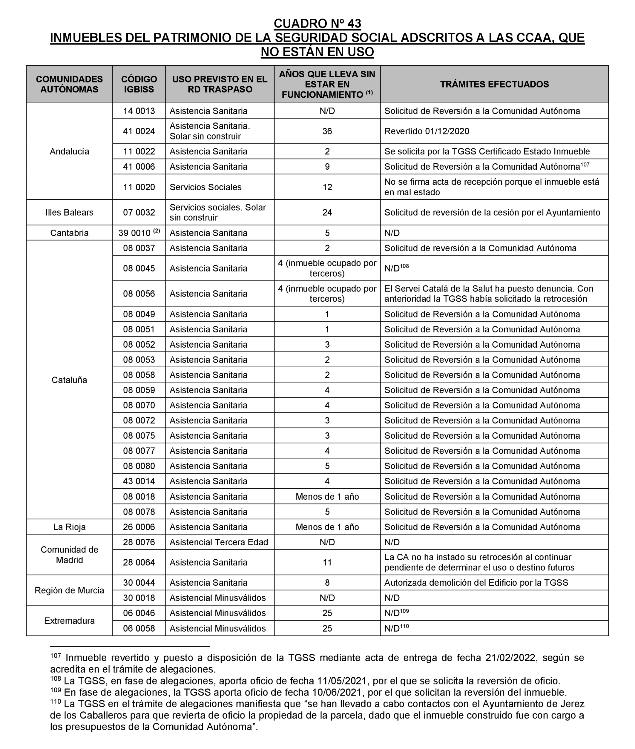 Imagen: /datos/imagenes/disp/2024/194/16739_14681229_106.png