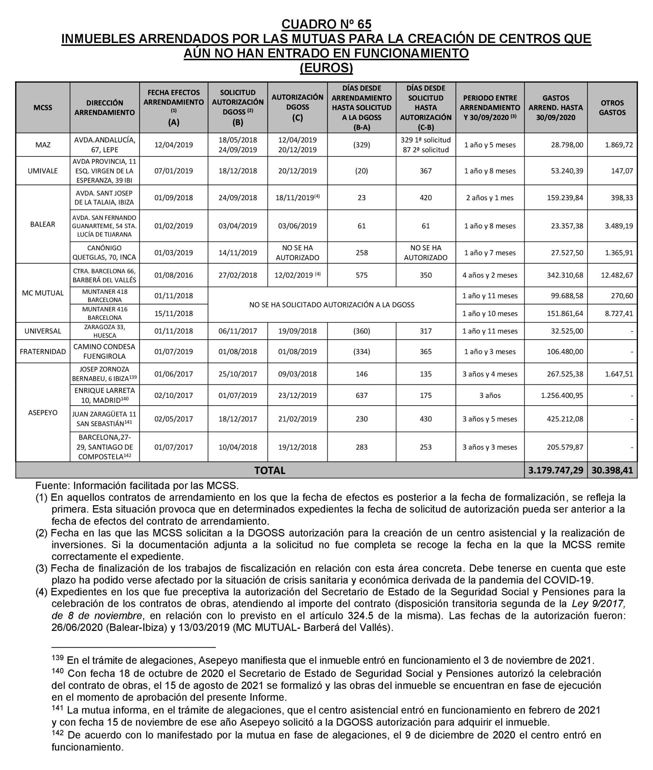 Imagen: /datos/imagenes/disp/2024/194/16739_14681229_133.png