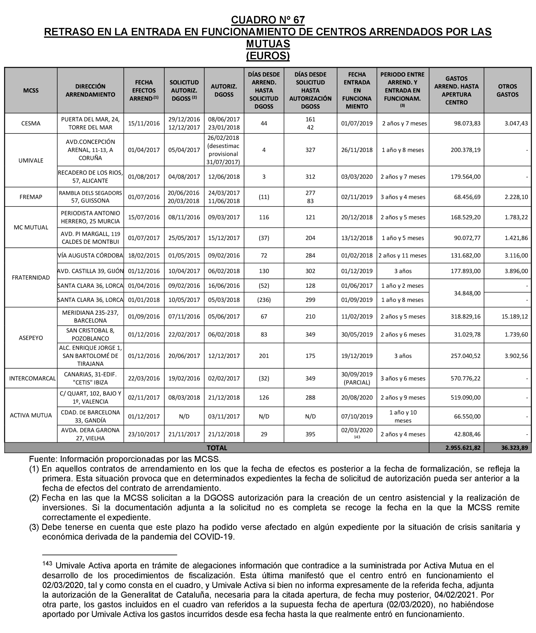 Imagen: /datos/imagenes/disp/2024/194/16739_14681229_136.png