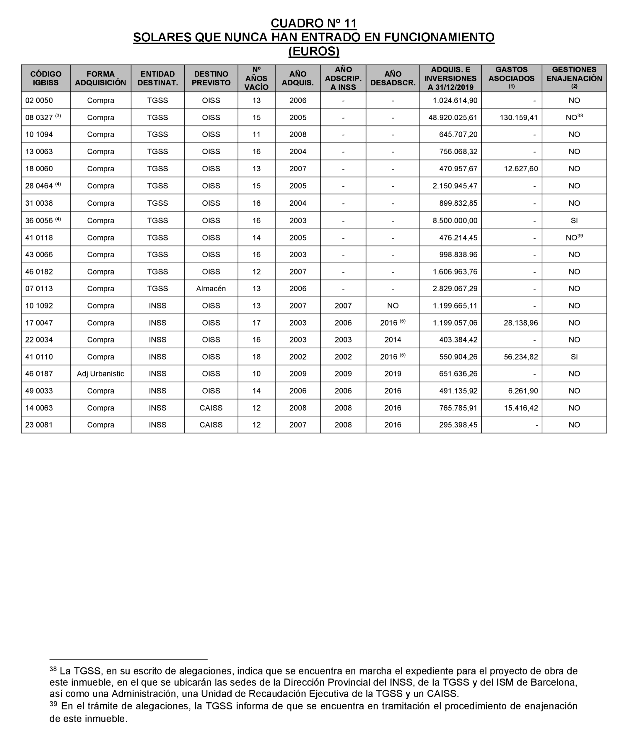 Imagen: /datos/imagenes/disp/2024/194/16739_14681229_47.png