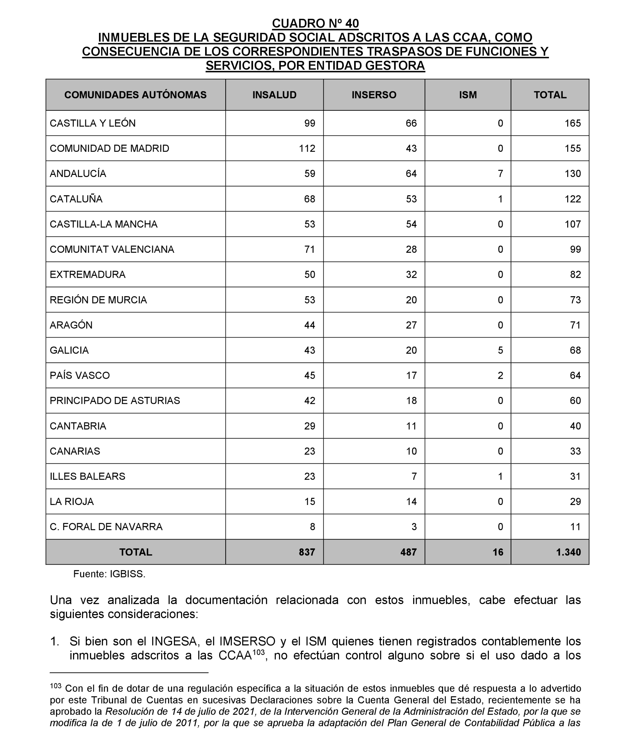 Imagen: /datos/imagenes/disp/2024/194/16739_14681229_98.png