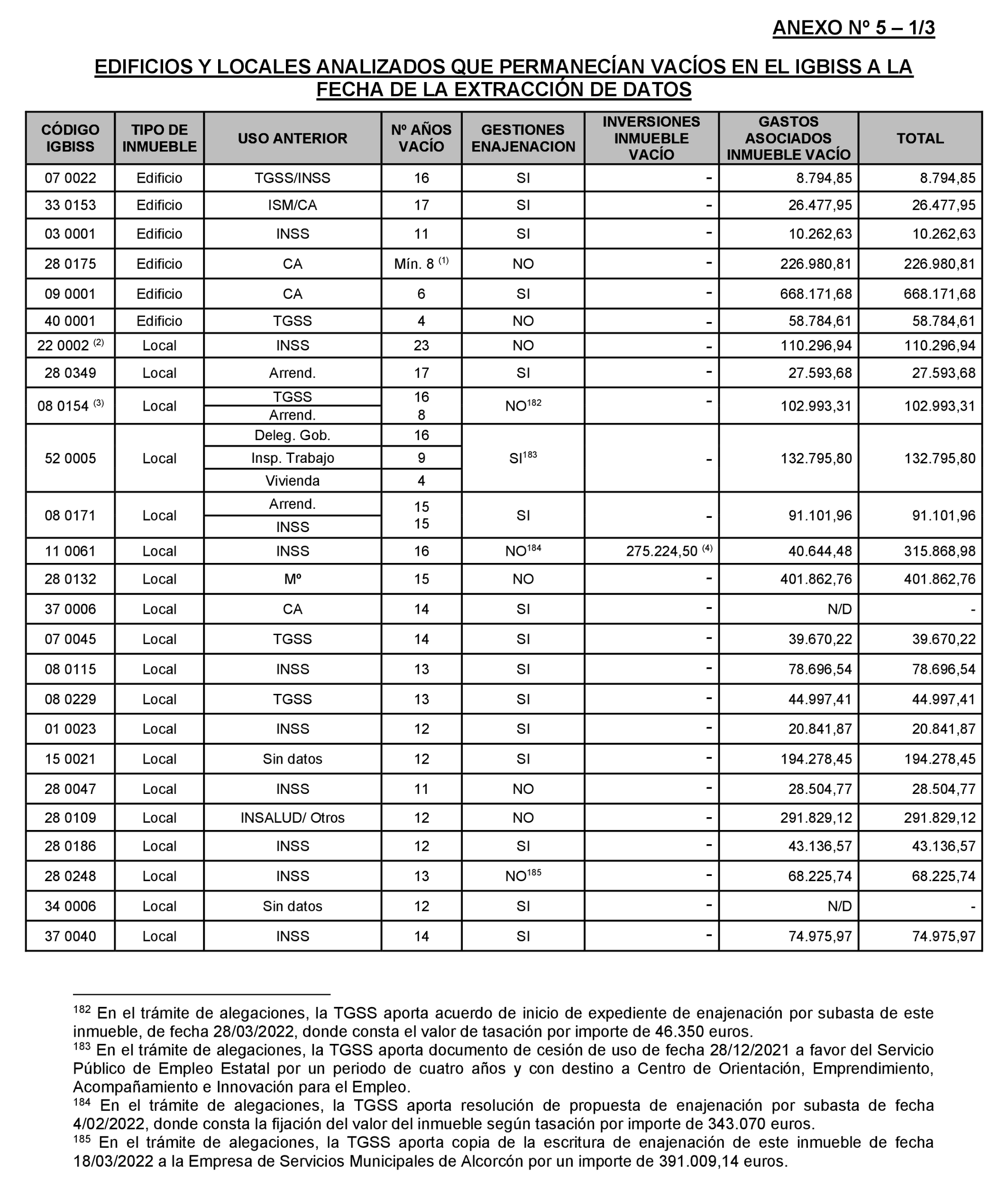 Imagen: /datos/imagenes/disp/2024/194/16739_14681602_10.png