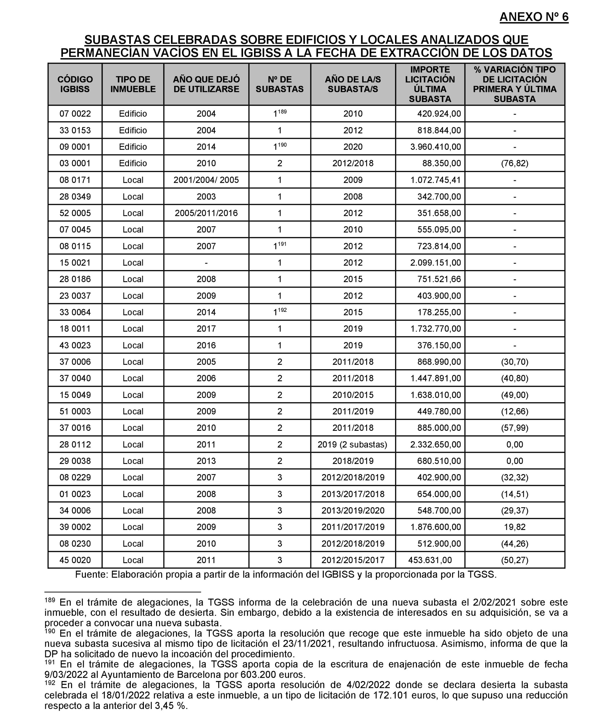 Imagen: /datos/imagenes/disp/2024/194/16739_14681602_13.png