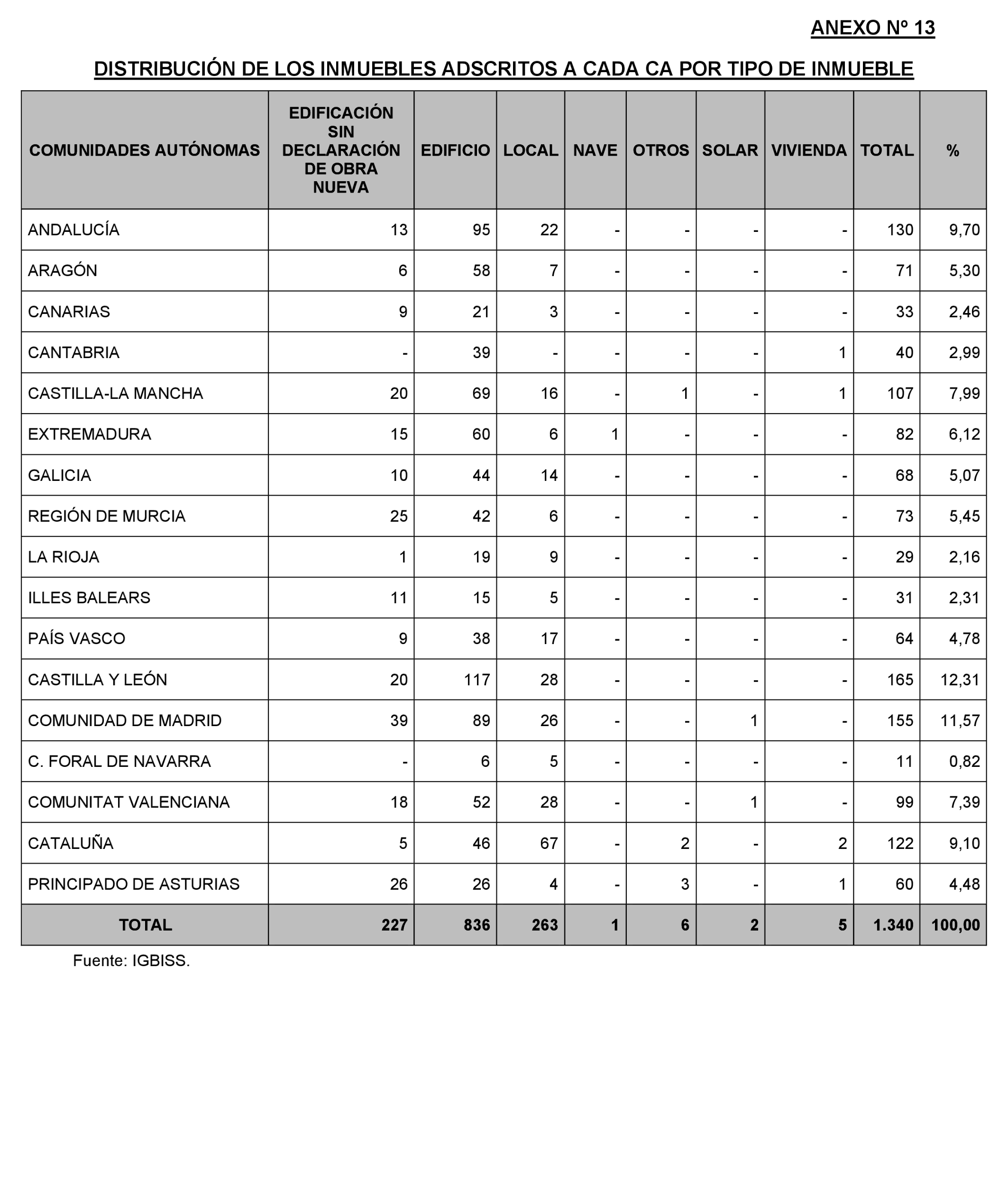 Imagen: /datos/imagenes/disp/2024/194/16739_14681602_23.png