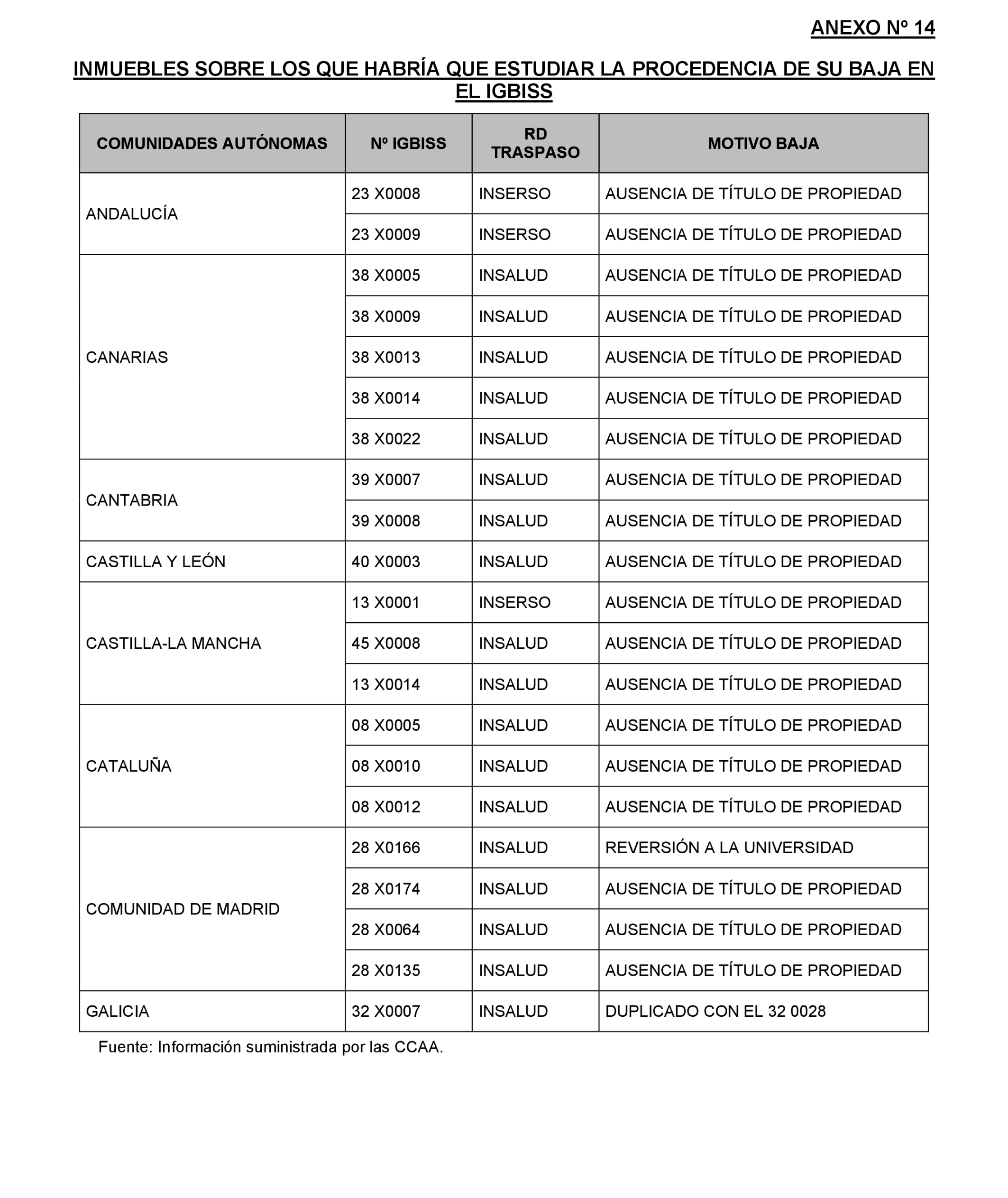 Imagen: /datos/imagenes/disp/2024/194/16739_14681602_24.png