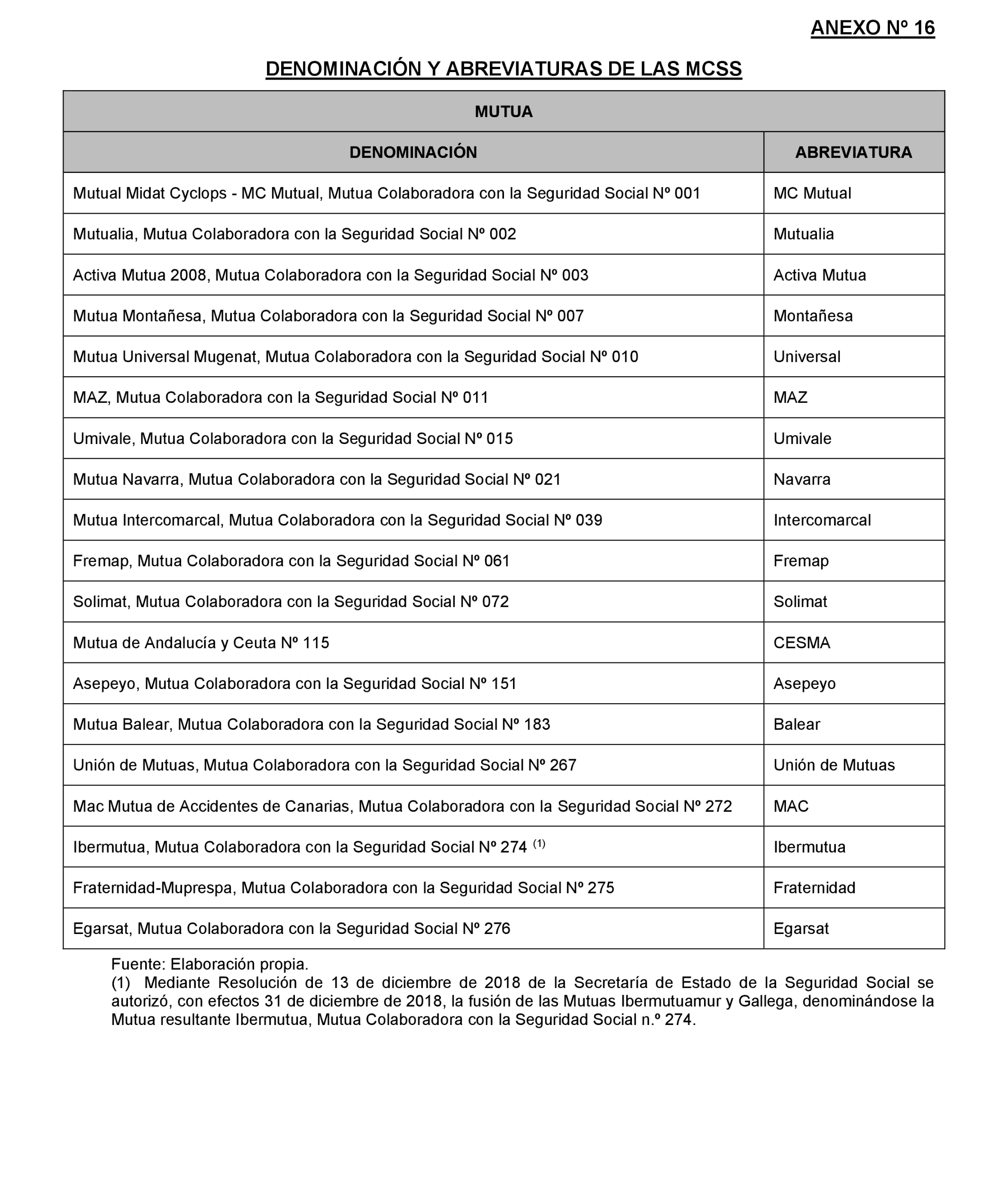 Imagen: /datos/imagenes/disp/2024/194/16739_14681602_26.png