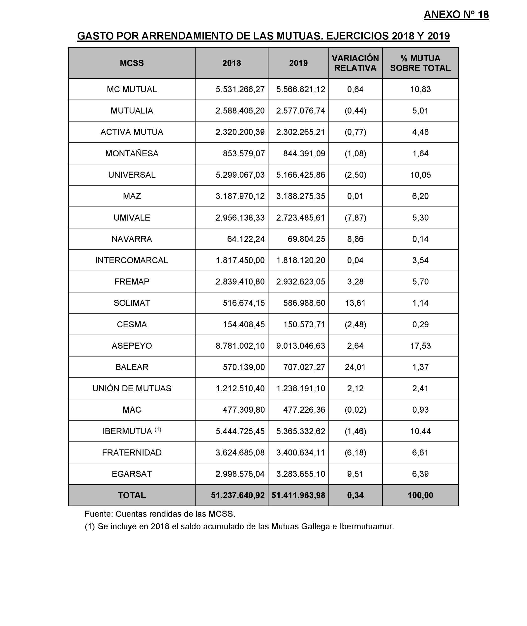 Imagen: /datos/imagenes/disp/2024/194/16739_14681602_28.png