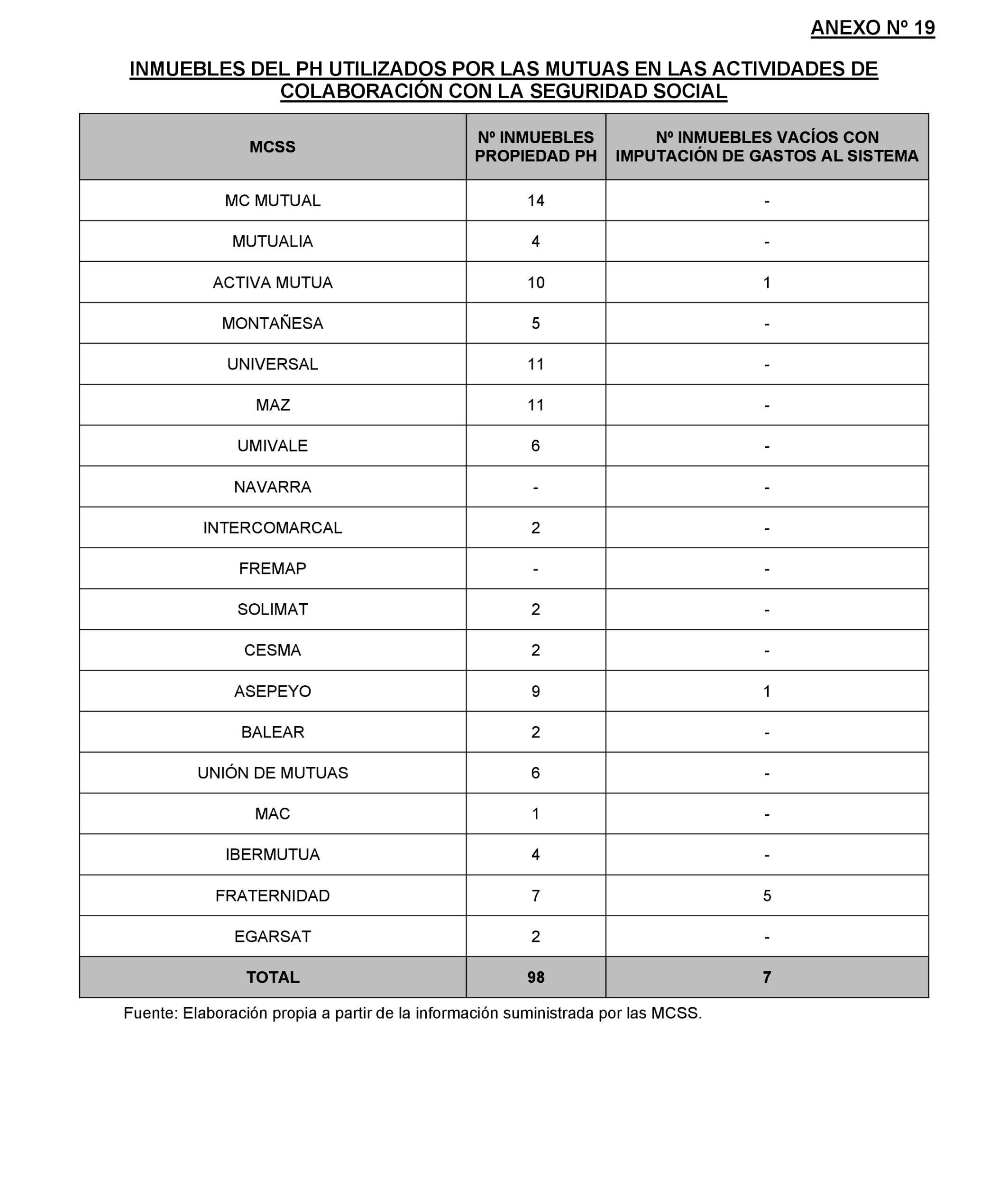 Imagen: /datos/imagenes/disp/2024/194/16739_14681602_29.png