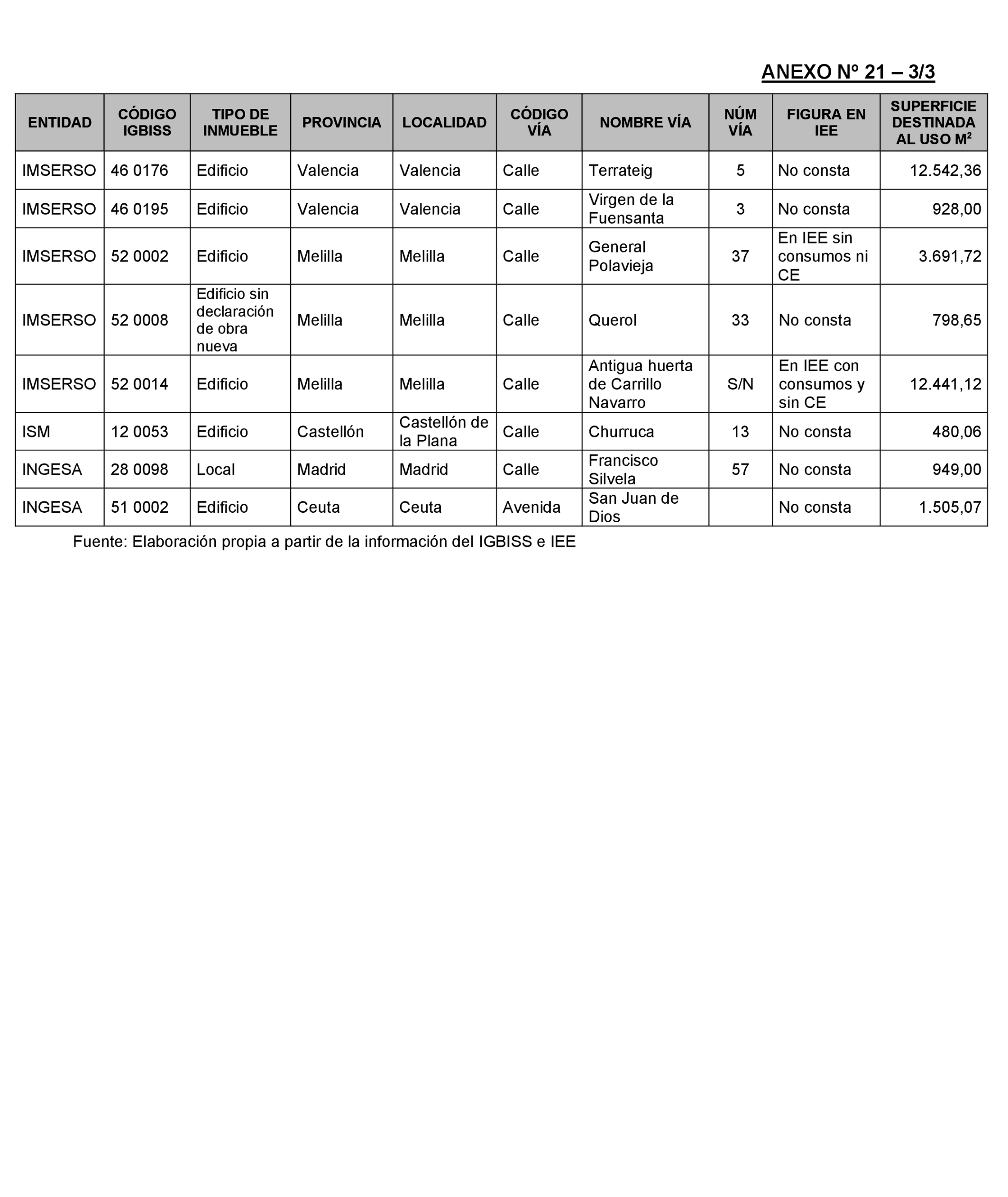 Imagen: /datos/imagenes/disp/2024/194/16739_14681602_34.png