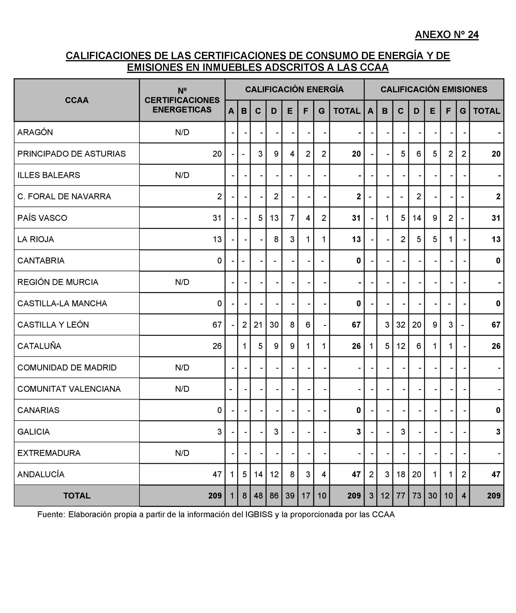 Imagen: /datos/imagenes/disp/2024/194/16739_14681602_37.png