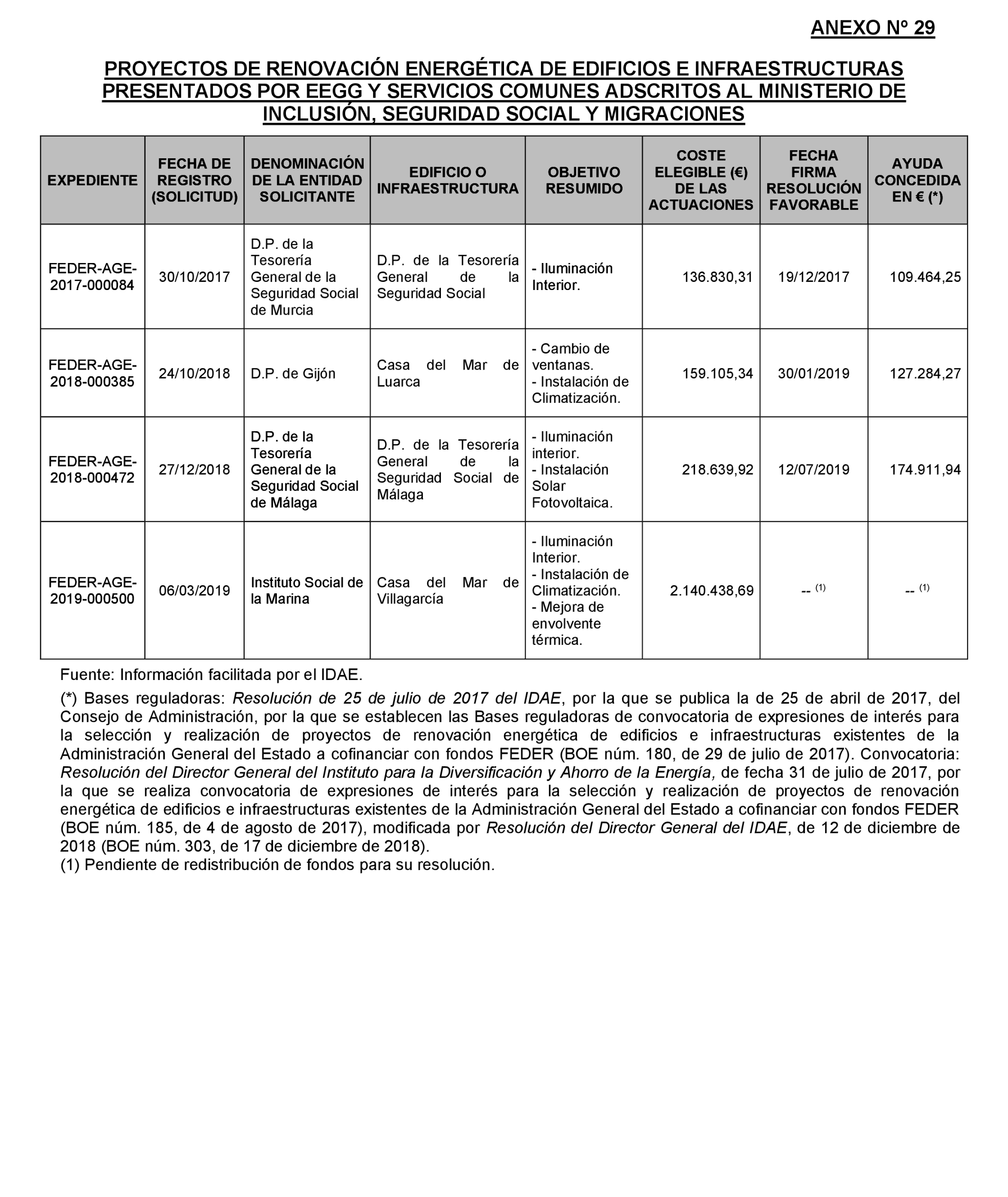 Imagen: /datos/imagenes/disp/2024/194/16739_14681602_47.png