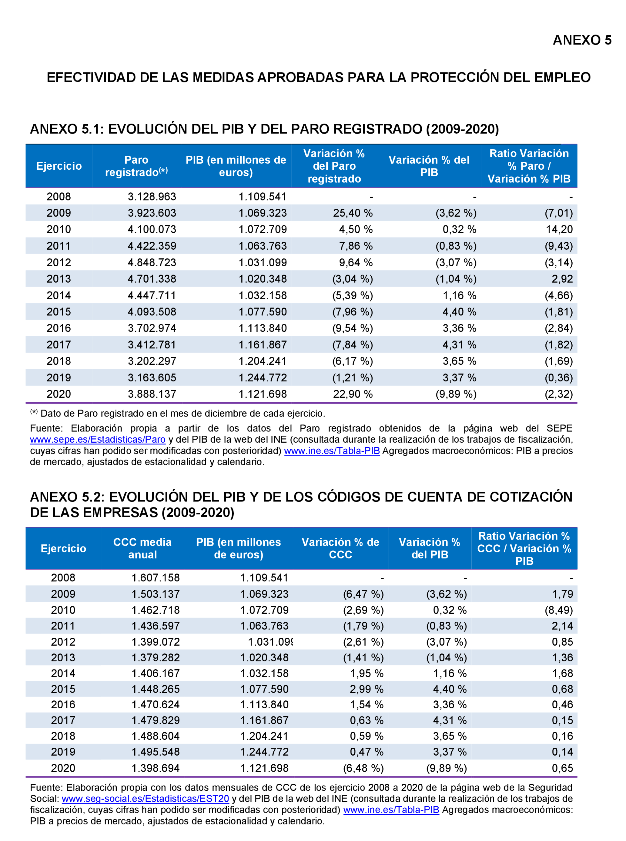 Imagen: /datos/imagenes/disp/2024/194/16740_14681092_125.png