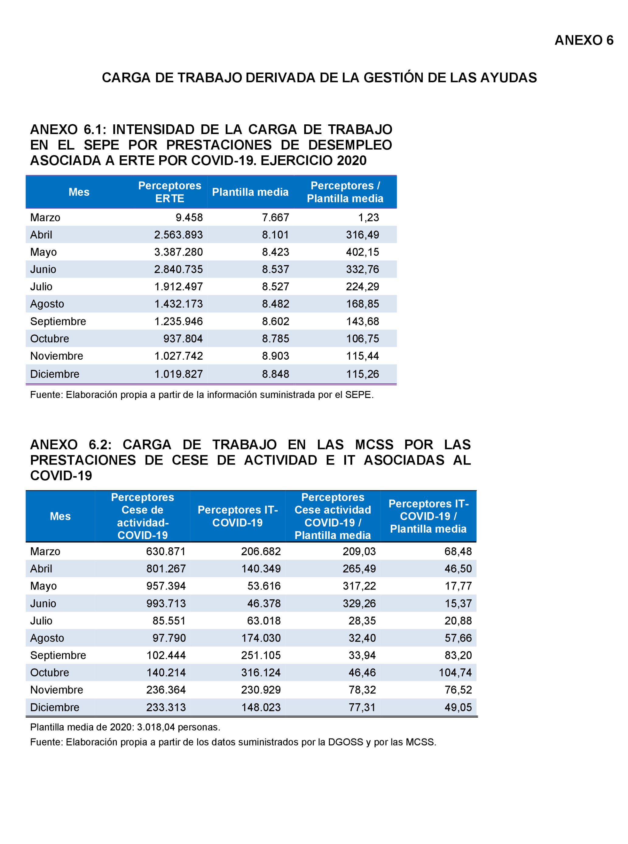 Imagen: /datos/imagenes/disp/2024/194/16740_14681092_127.png