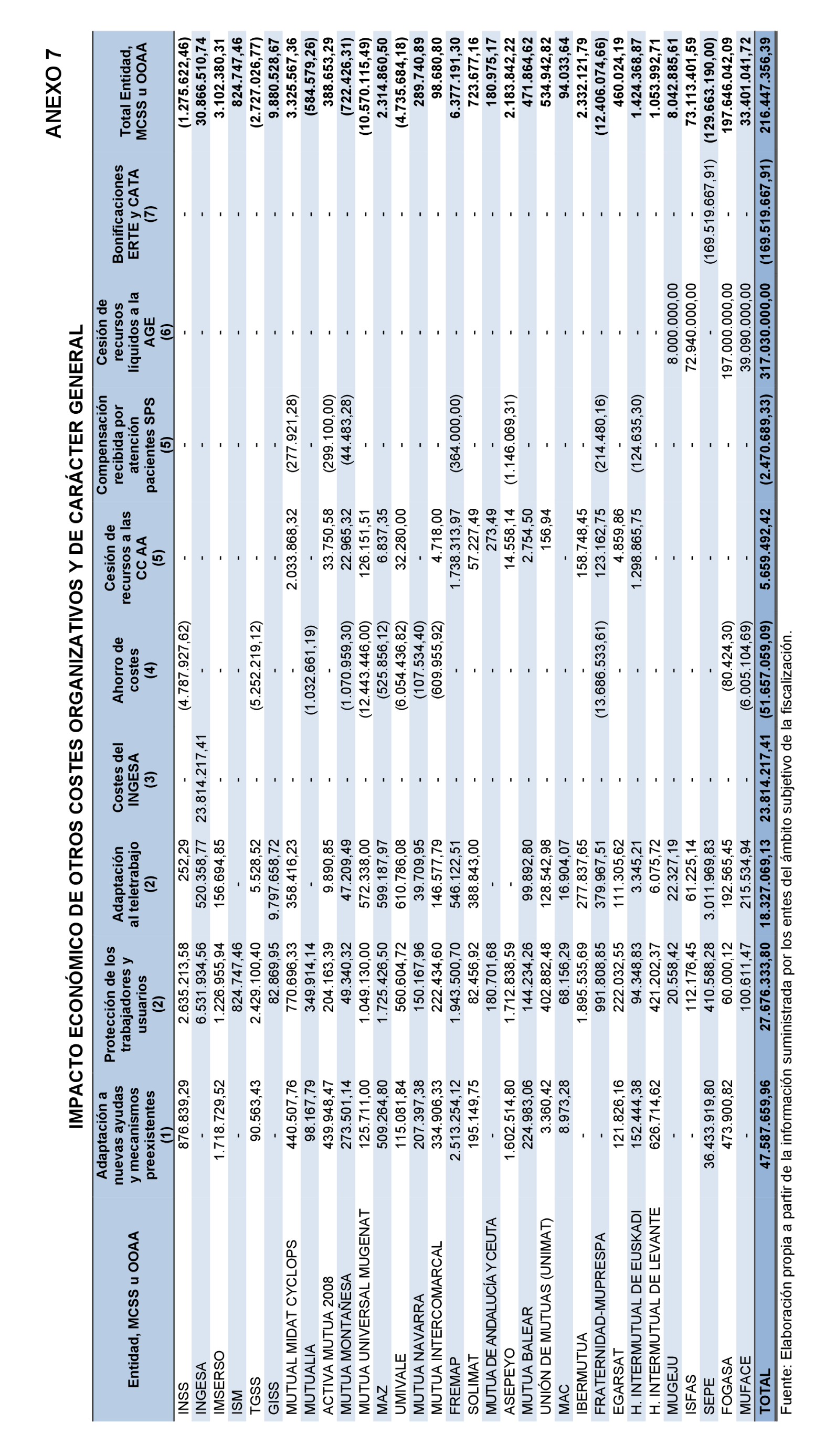 Imagen: /datos/imagenes/disp/2024/194/16740_14681092_128.png