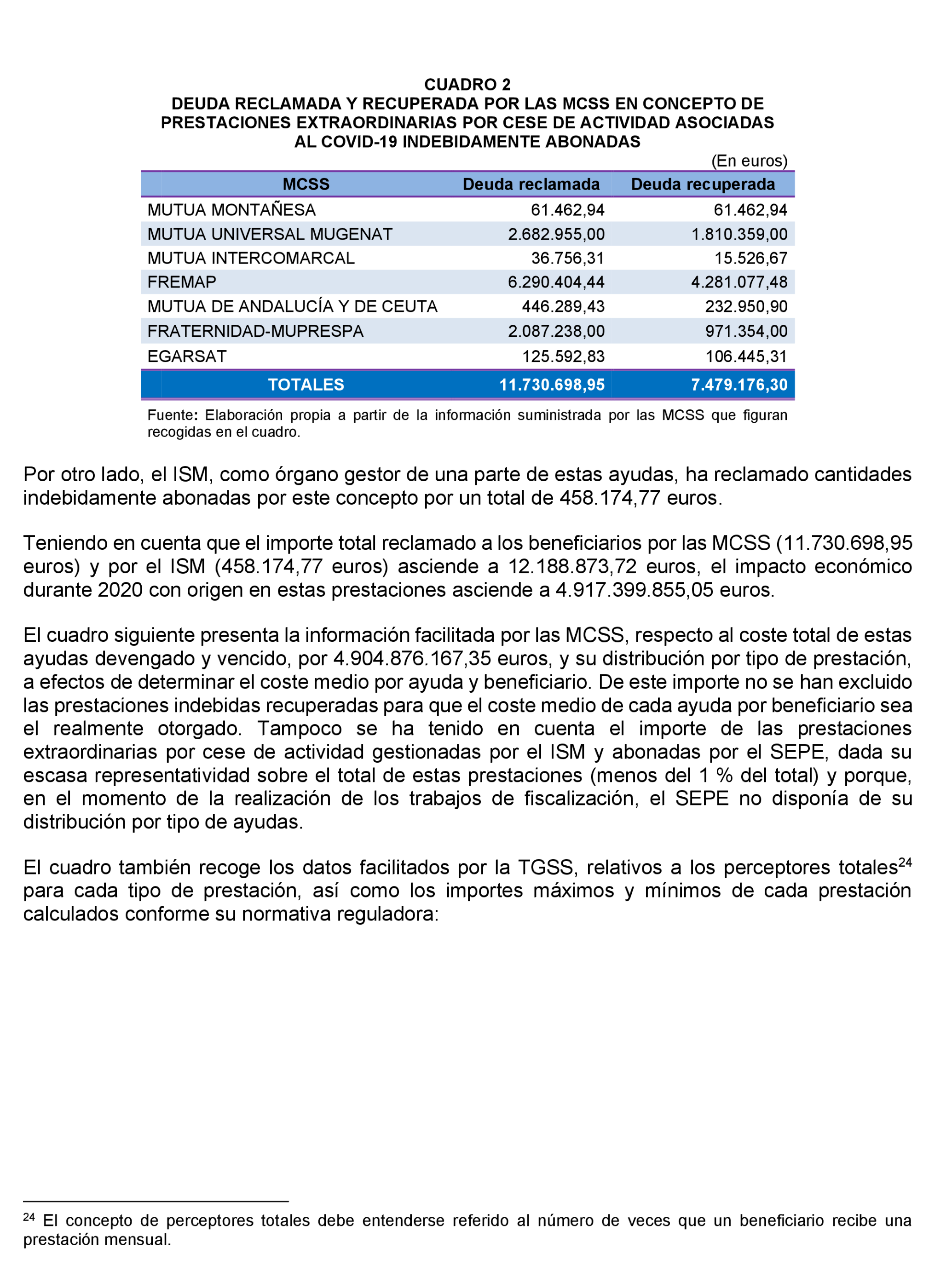 Imagen: /datos/imagenes/disp/2024/194/16740_14681092_39.png