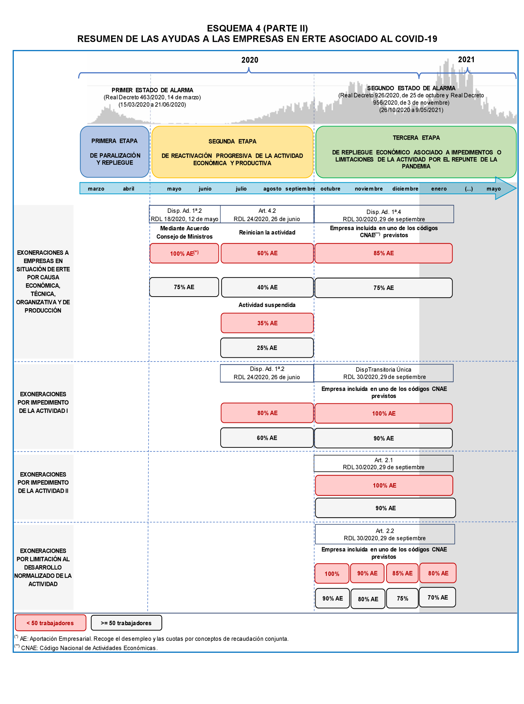 Imagen: /datos/imagenes/disp/2024/194/16740_14681092_50.png