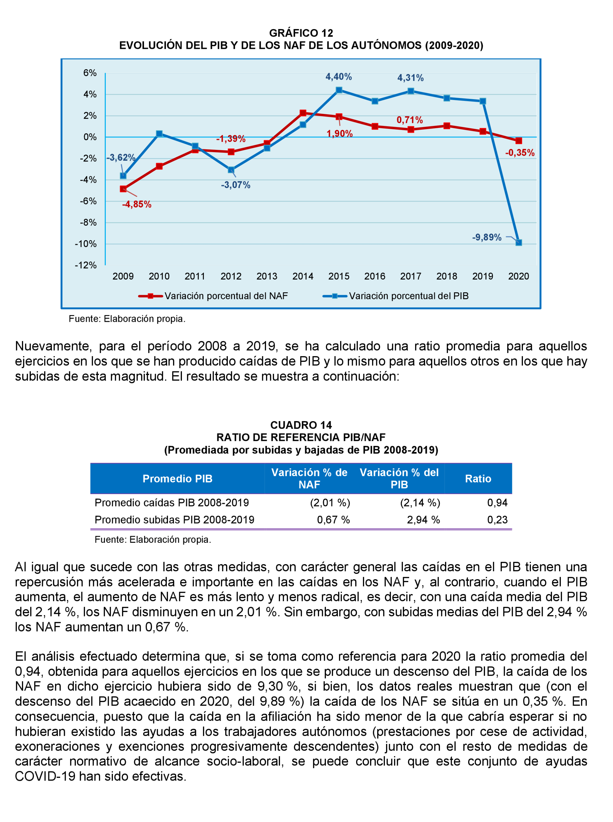 Imagen: /datos/imagenes/disp/2024/194/16740_14681092_75.png