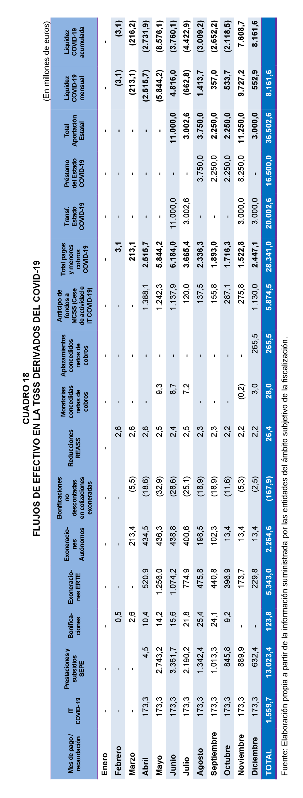 Imagen: /datos/imagenes/disp/2024/194/16740_14681092_85.png