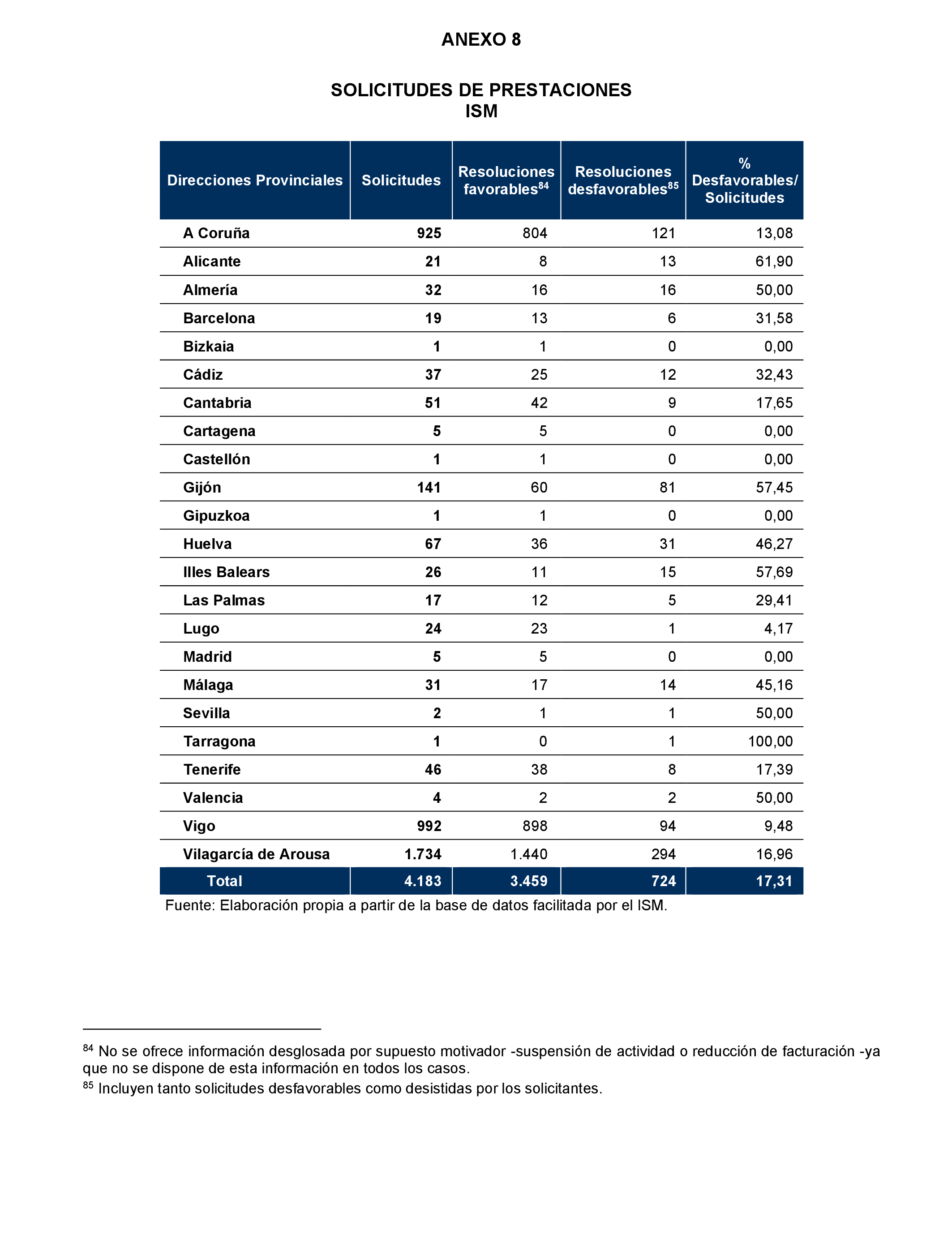 Imagen: /datos/imagenes/disp/2024/194/16741_14677814_111.png