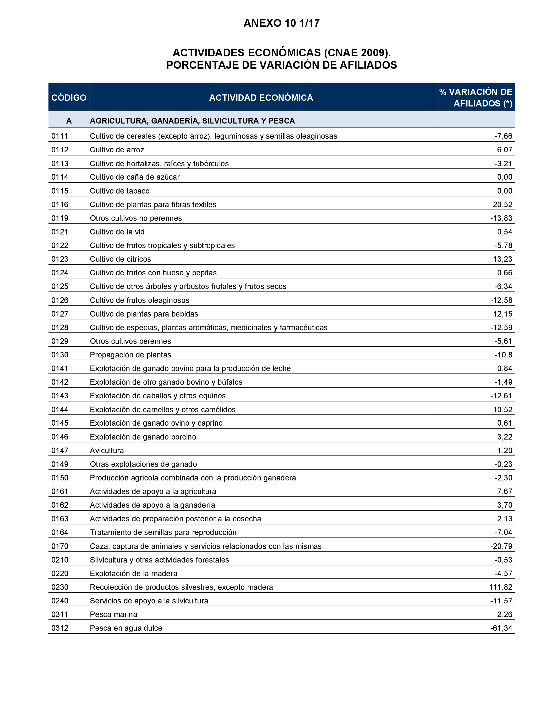 Imagen: /datos/imagenes/disp/2024/194/16741_14677814_114.png