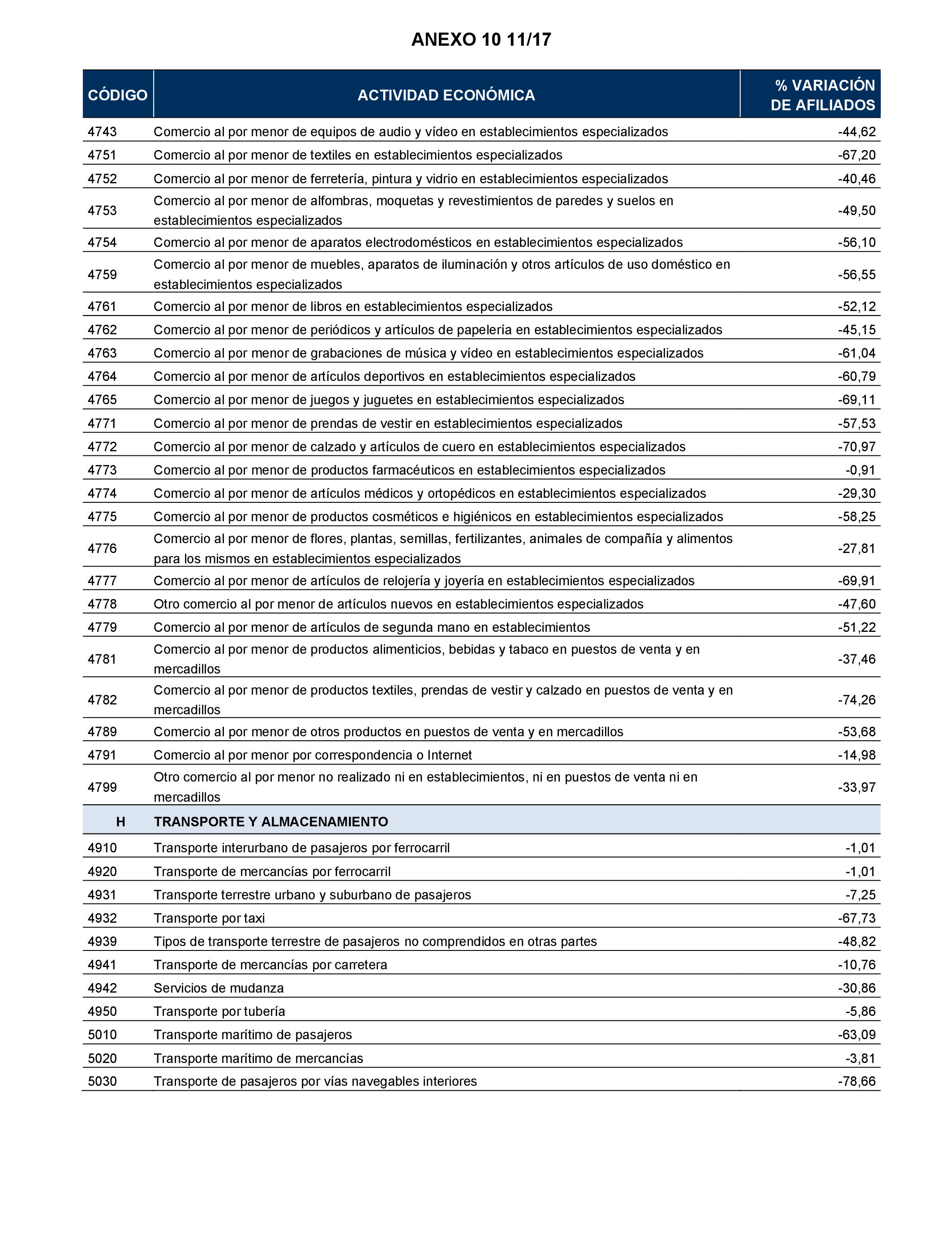 Imagen: /datos/imagenes/disp/2024/194/16741_14677814_124.png