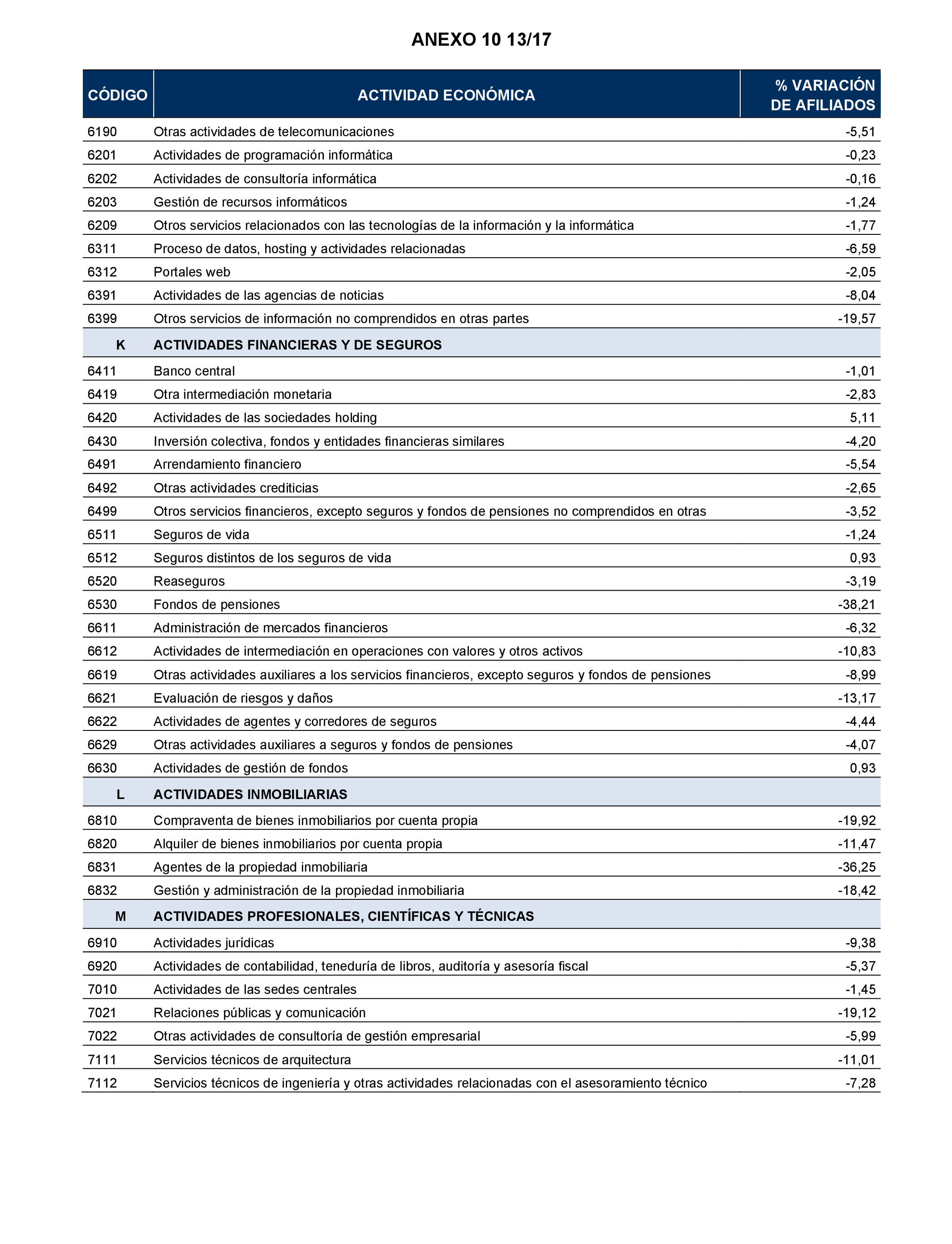 Imagen: /datos/imagenes/disp/2024/194/16741_14677814_126.png