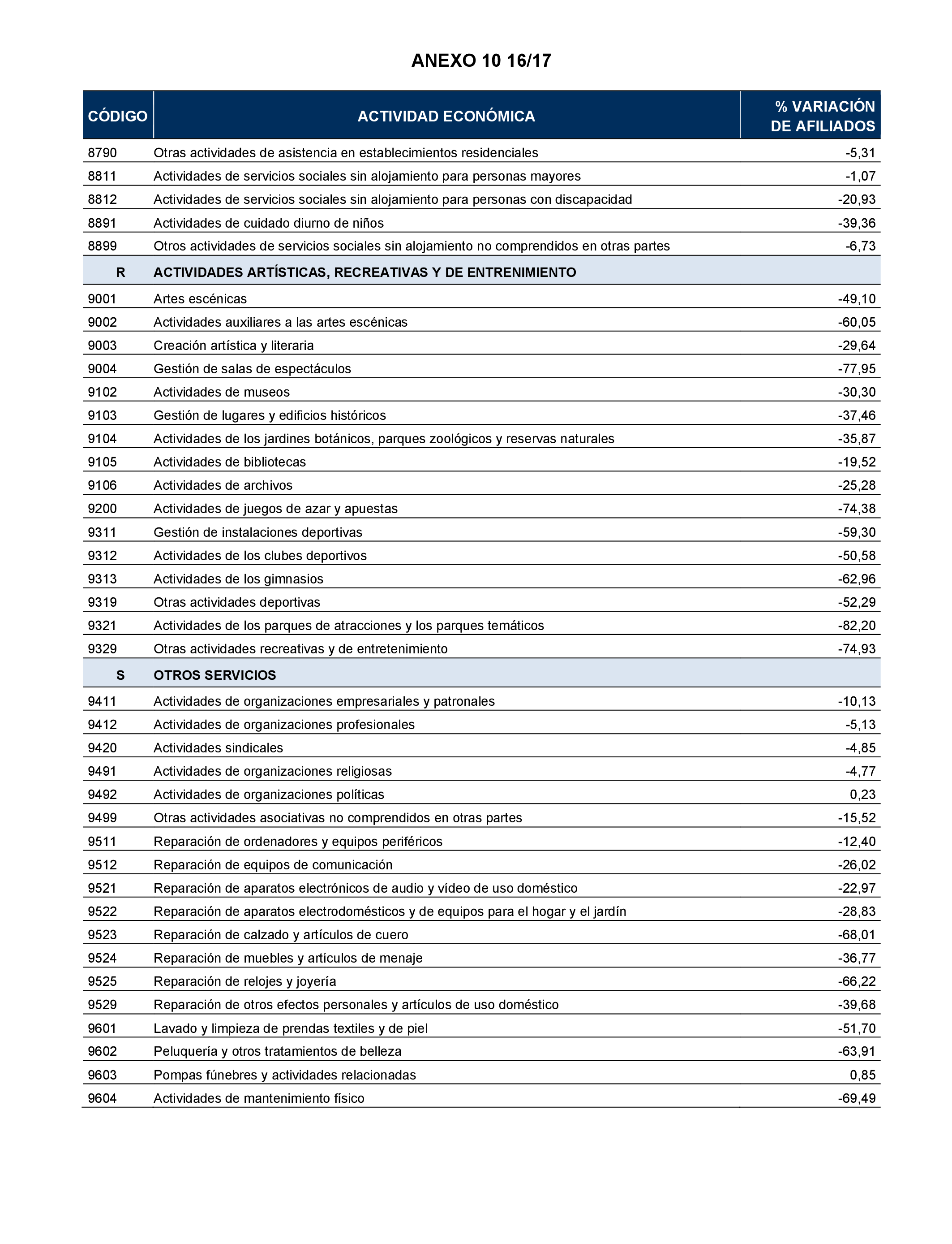 Imagen: /datos/imagenes/disp/2024/194/16741_14677814_129.png