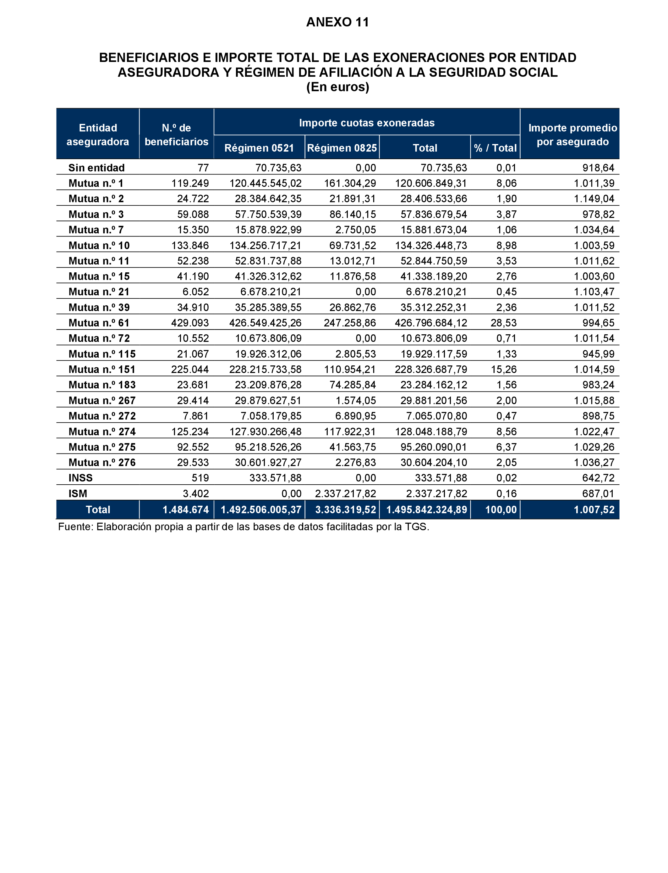 Imagen: /datos/imagenes/disp/2024/194/16741_14677814_131.png