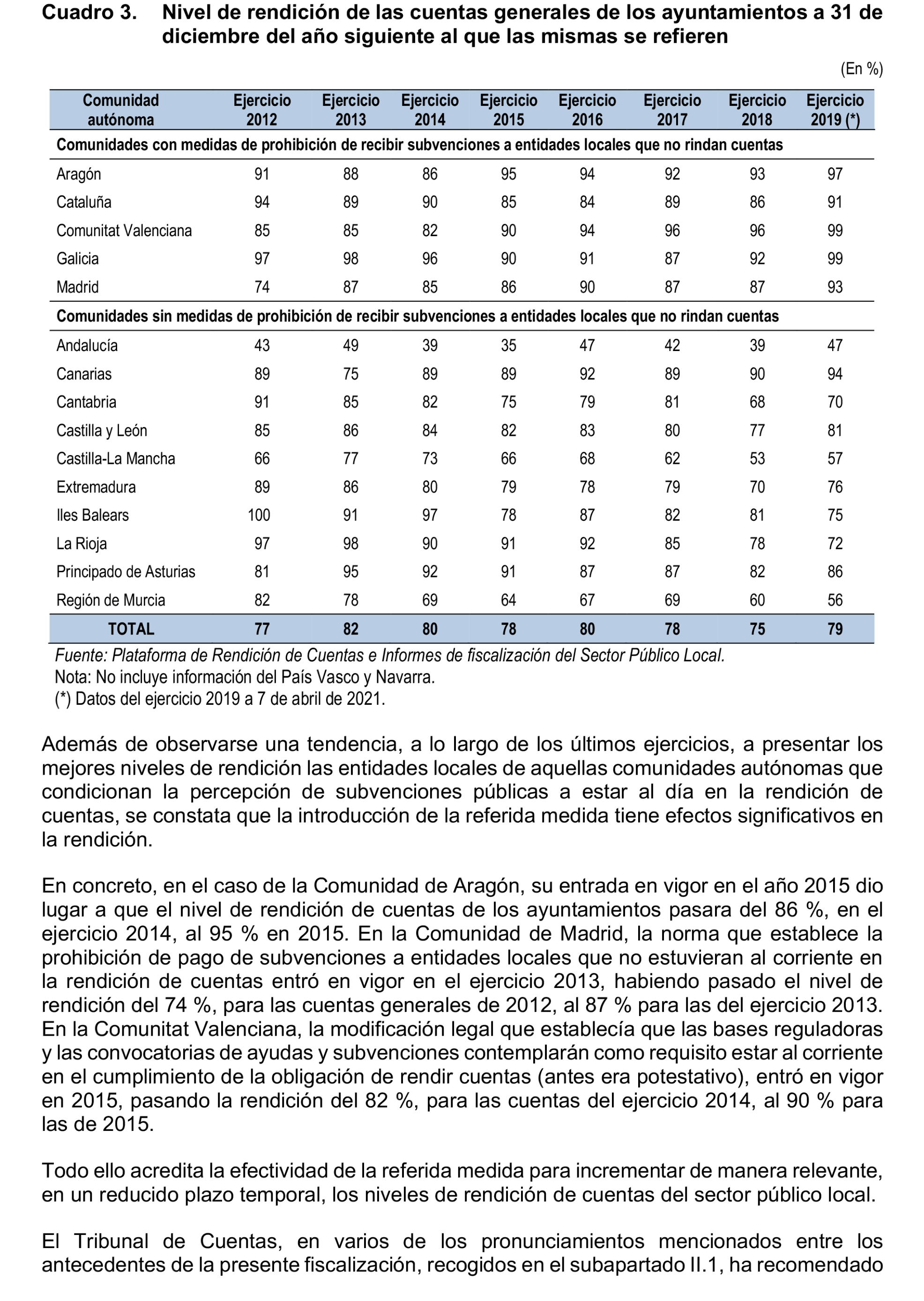 Imagen: /datos/imagenes/disp/2024/194/16742_14671597_31.png