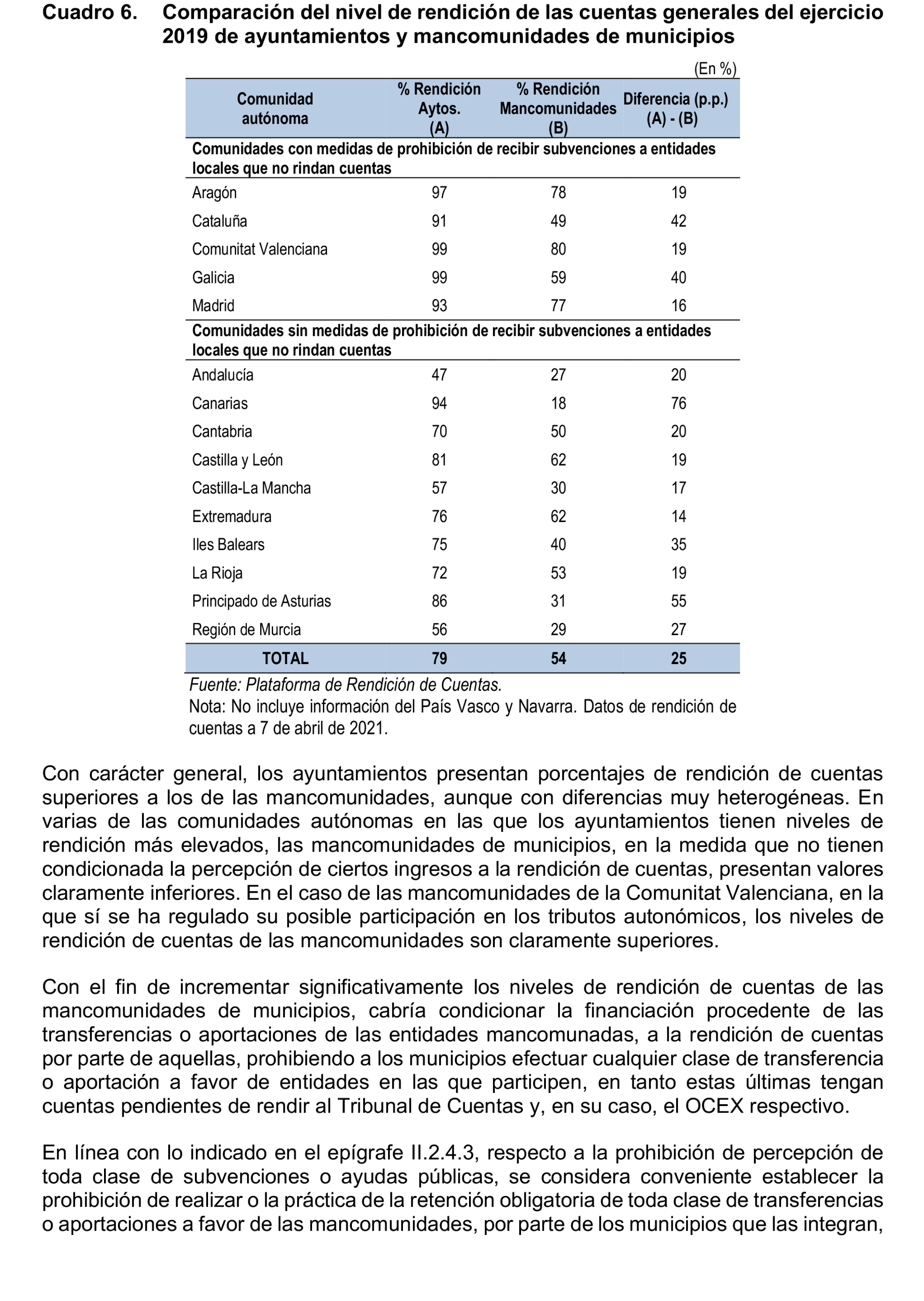 Imagen: /datos/imagenes/disp/2024/194/16742_14671597_36.png