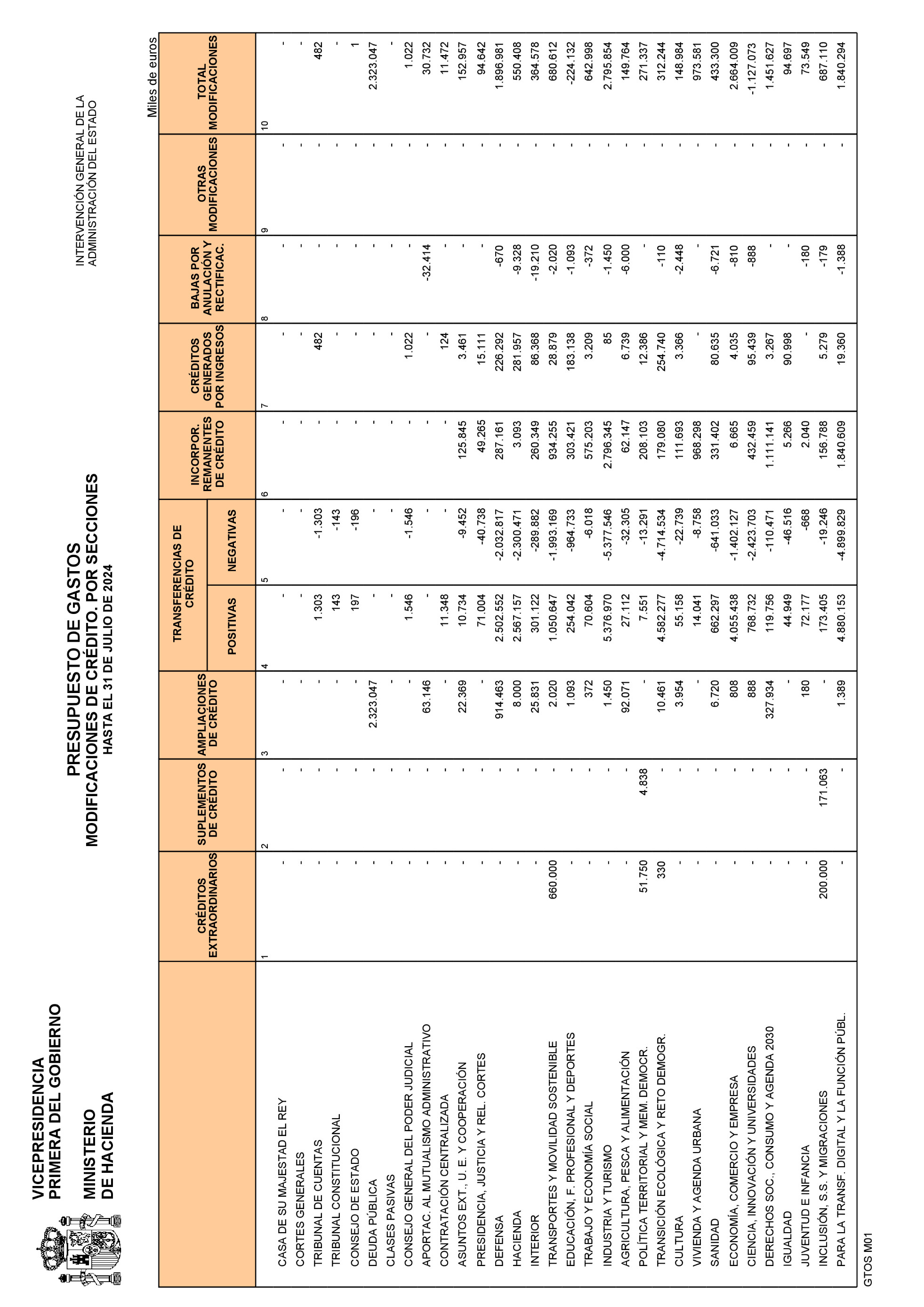 Imagen: /datos/imagenes/disp/2024/226/18688_14790606_10.png