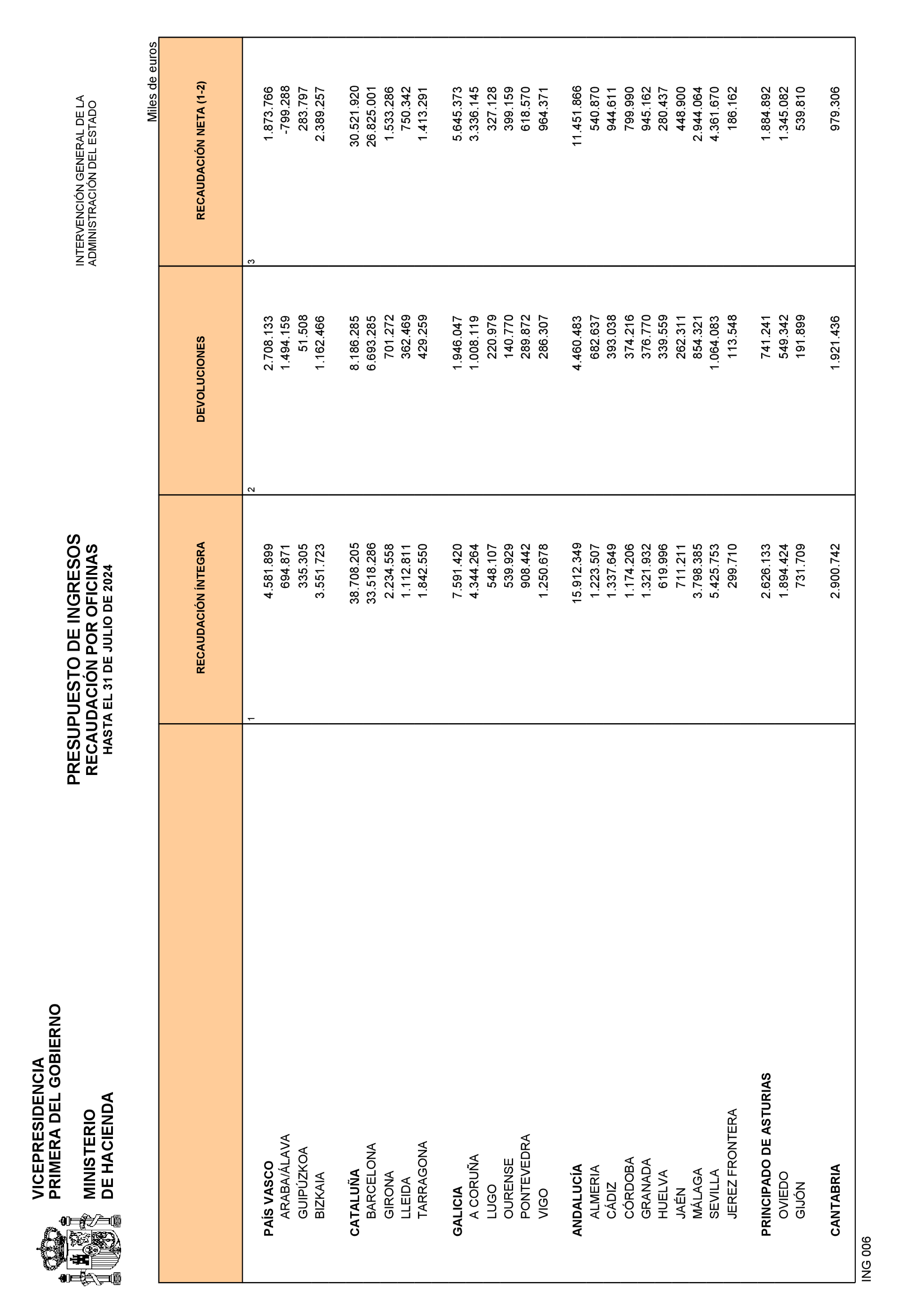 Imagen: /datos/imagenes/disp/2024/226/18688_14790606_21.png