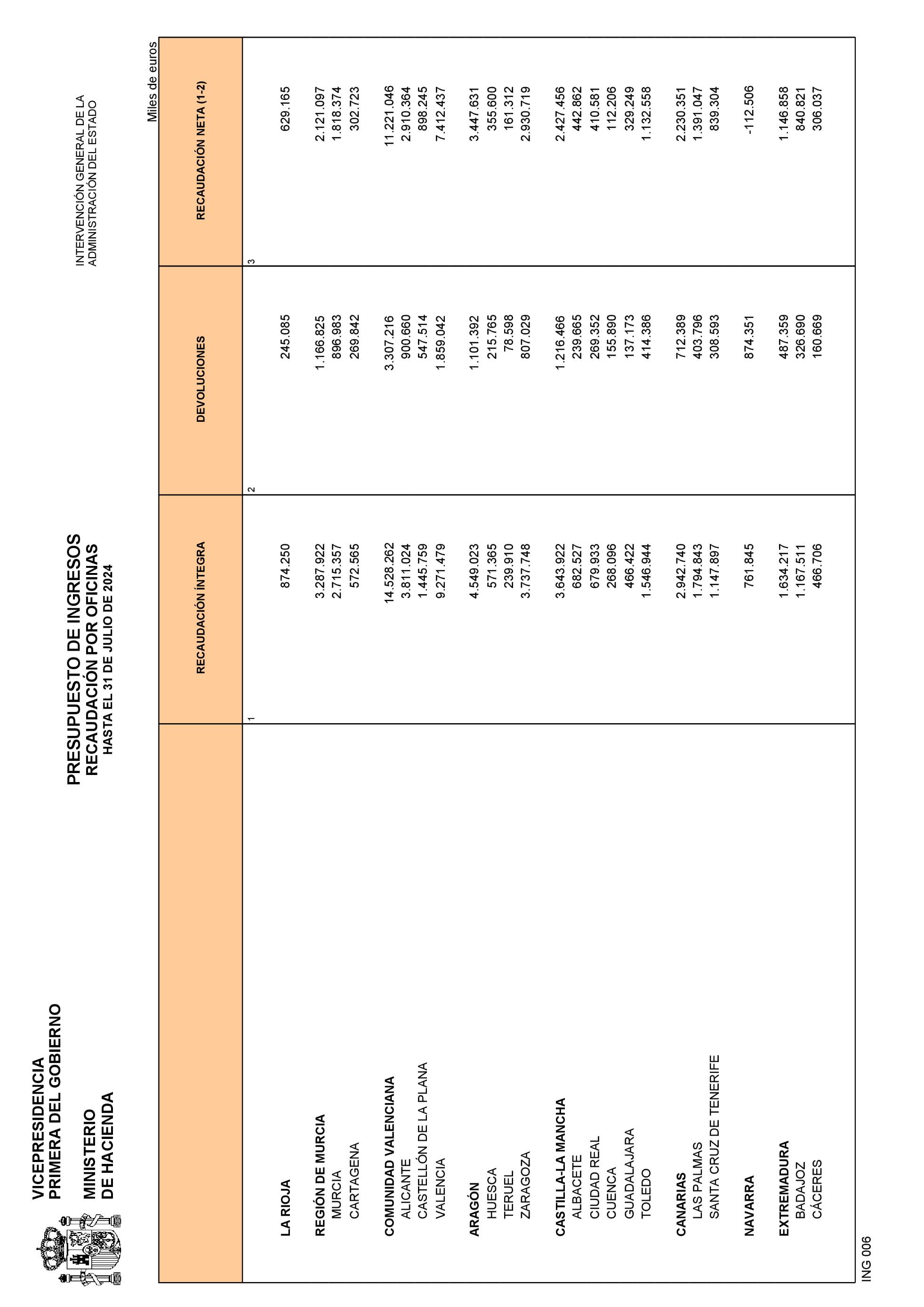 Imagen: /datos/imagenes/disp/2024/226/18688_14790606_22.png