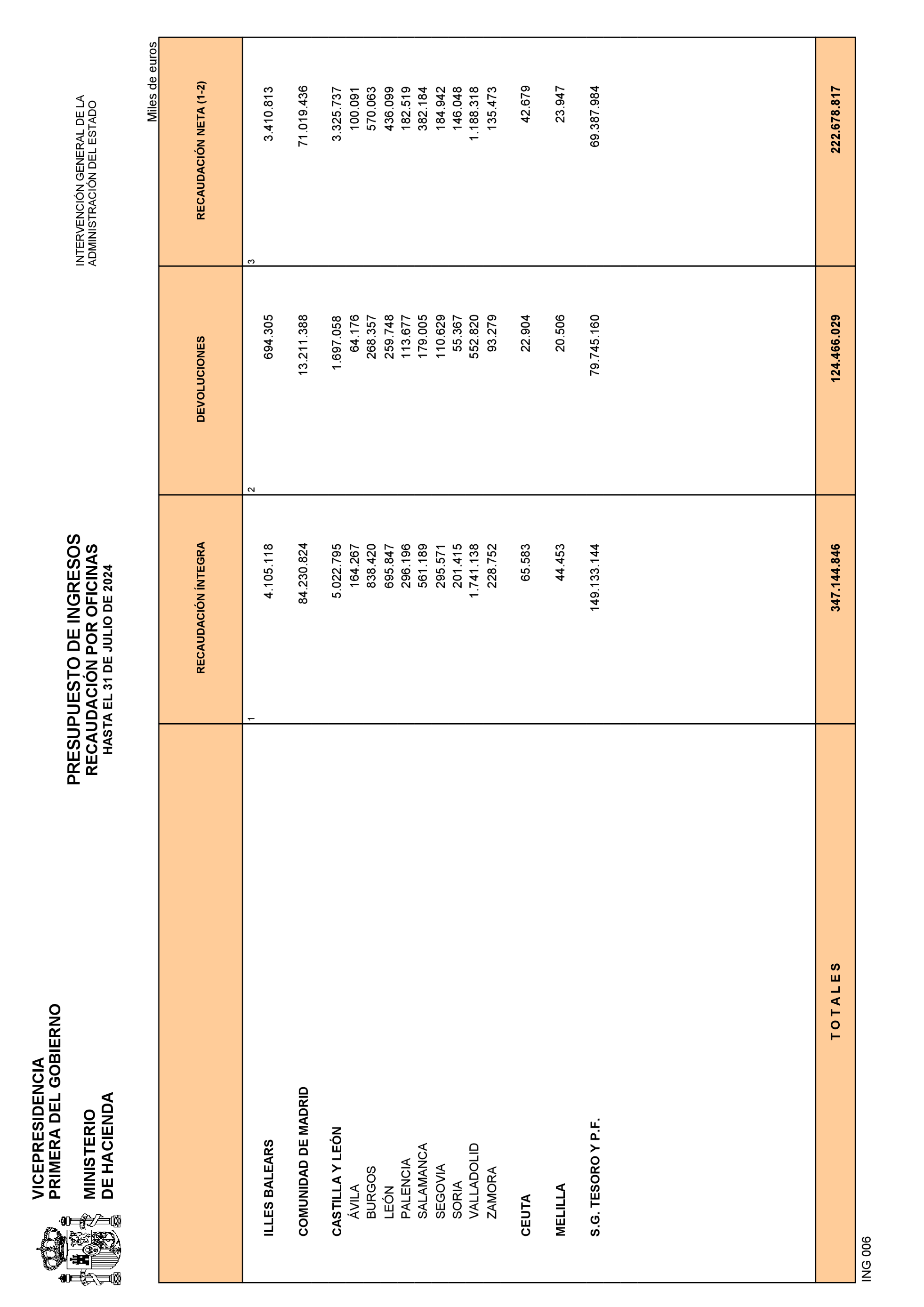 Imagen: /datos/imagenes/disp/2024/226/18688_14790606_23.png