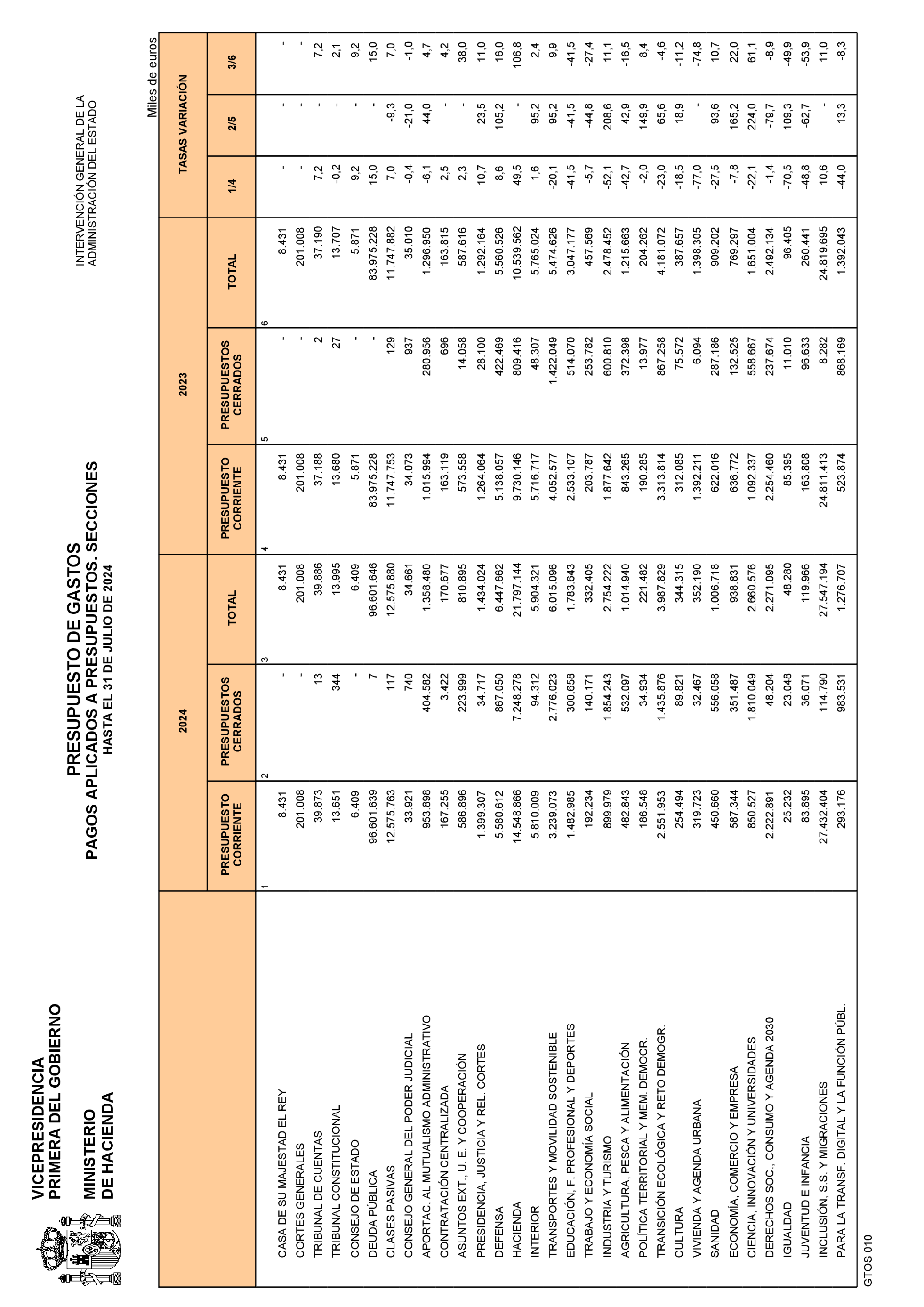 Imagen: /datos/imagenes/disp/2024/226/18688_14790606_24.png