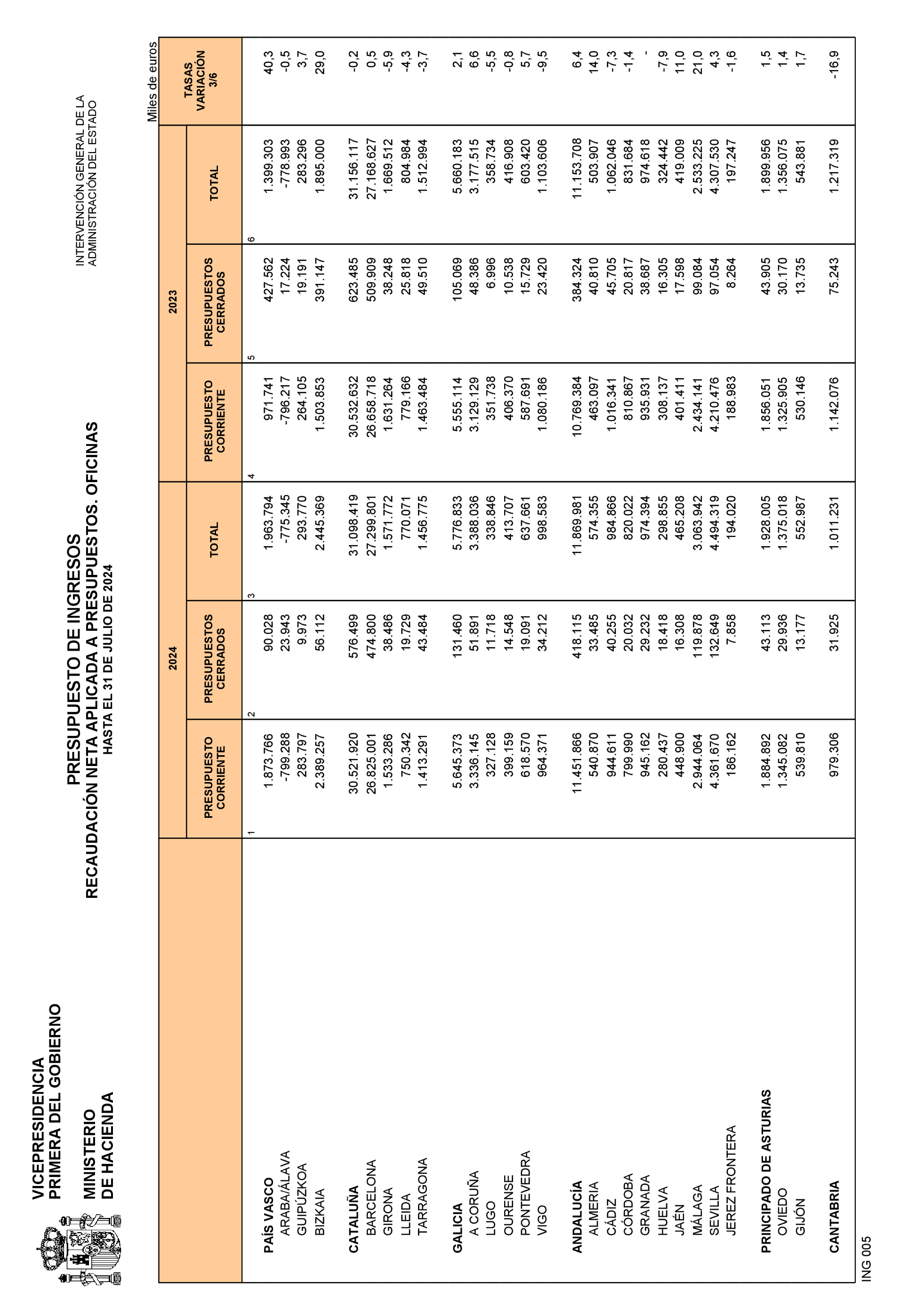 Imagen: /datos/imagenes/disp/2024/226/18688_14790606_27.png