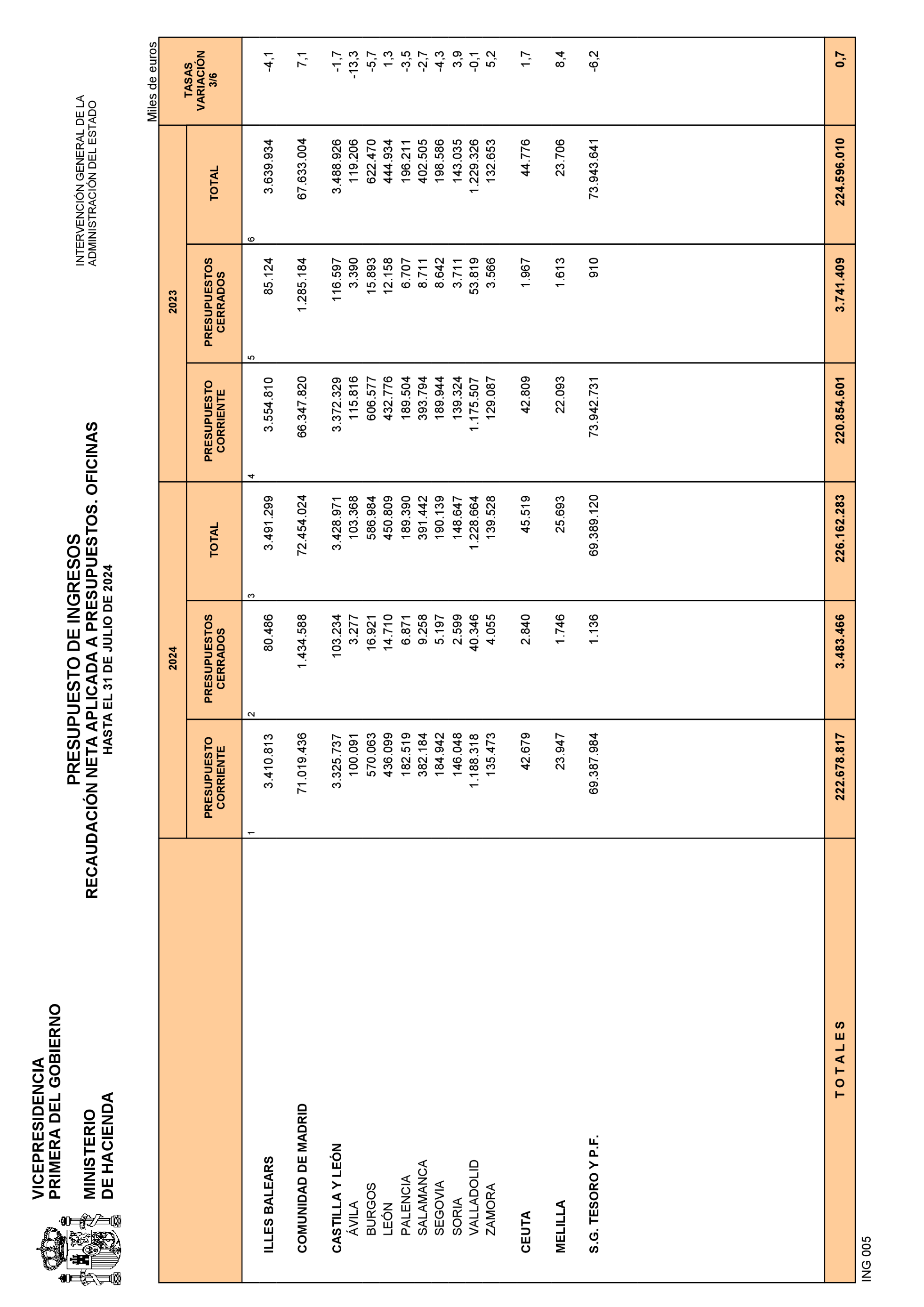 Imagen: /datos/imagenes/disp/2024/226/18688_14790606_29.png