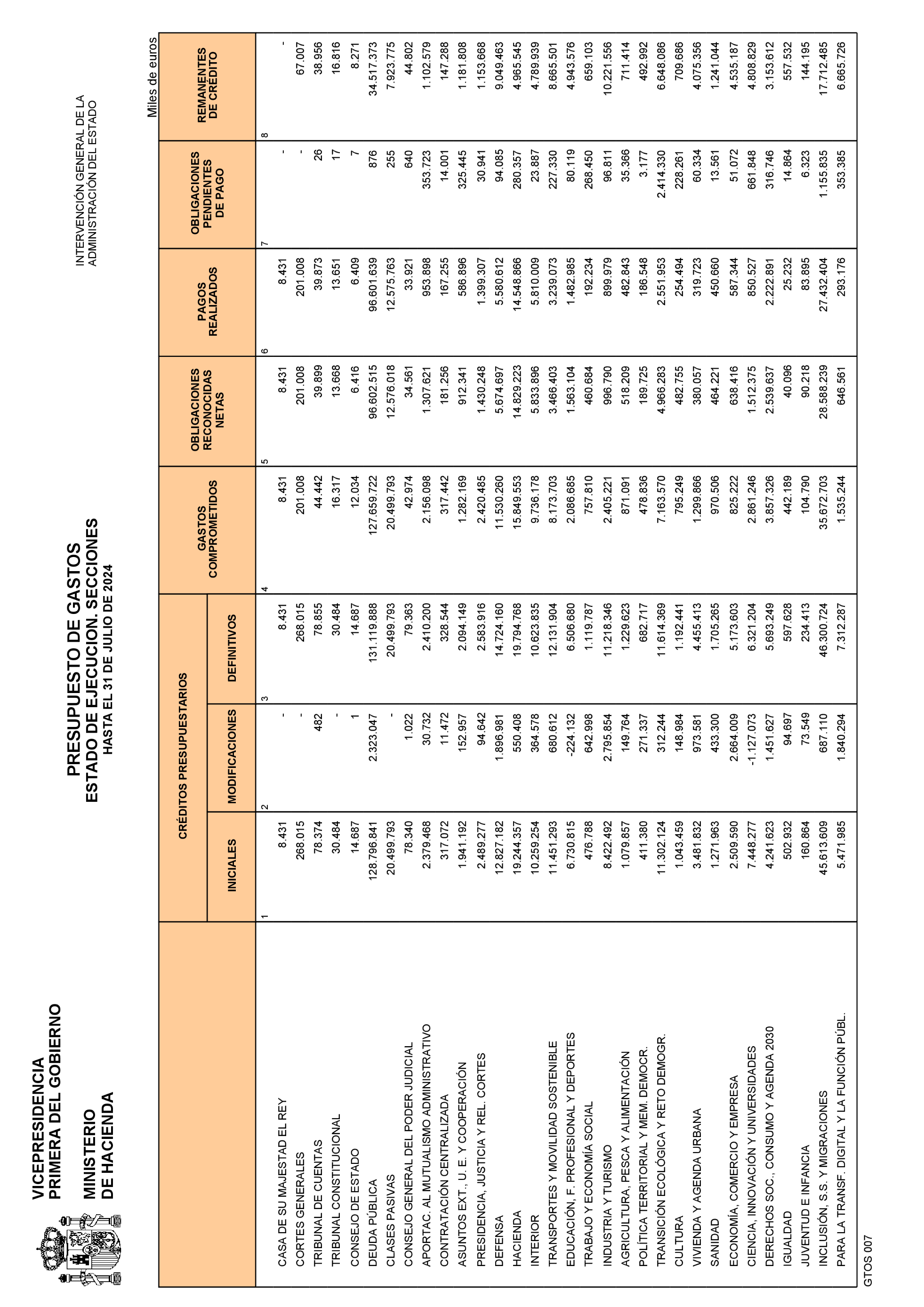 Imagen: /datos/imagenes/disp/2024/226/18688_14790606_3.png