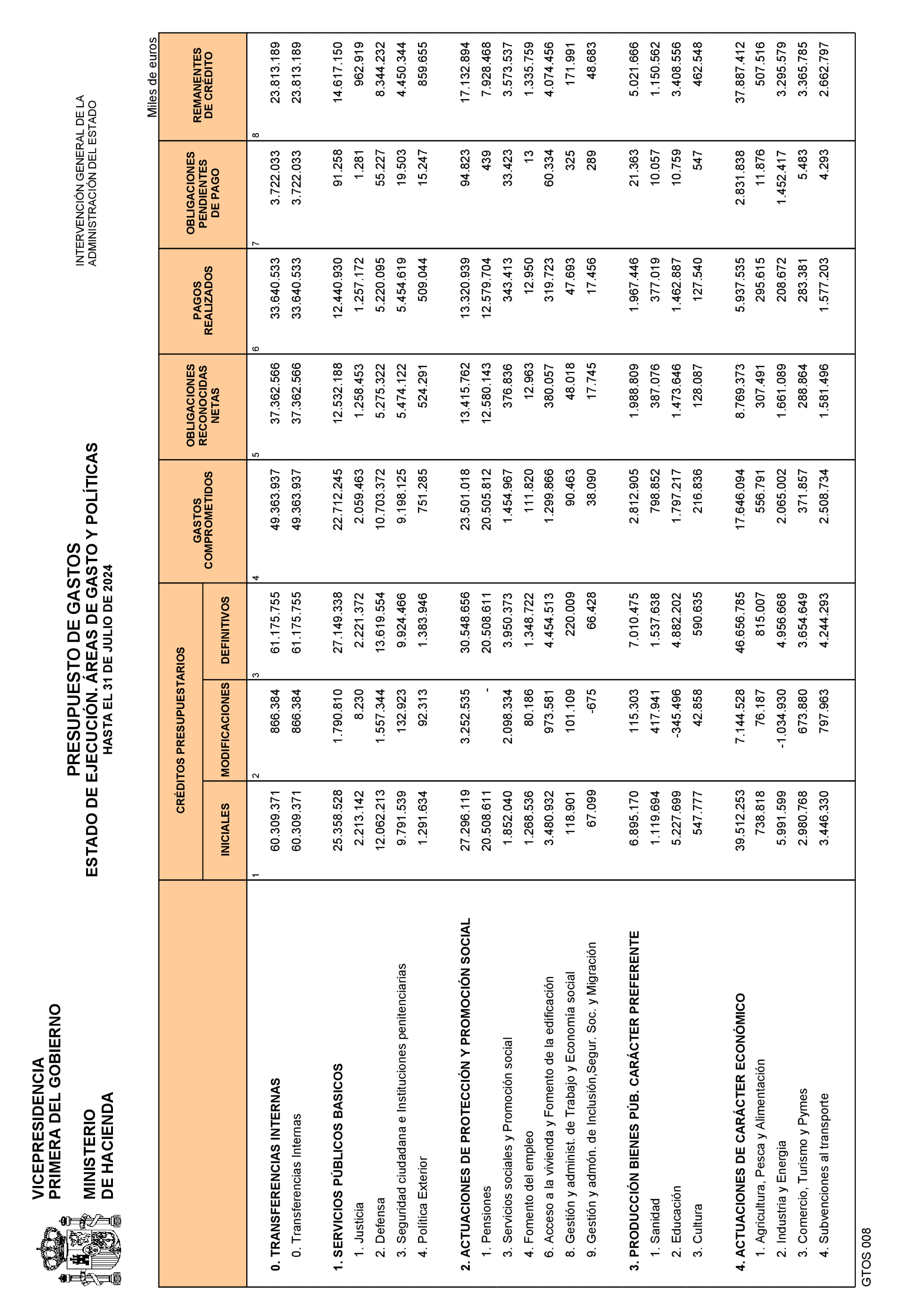 Imagen: /datos/imagenes/disp/2024/226/18688_14790606_5.png