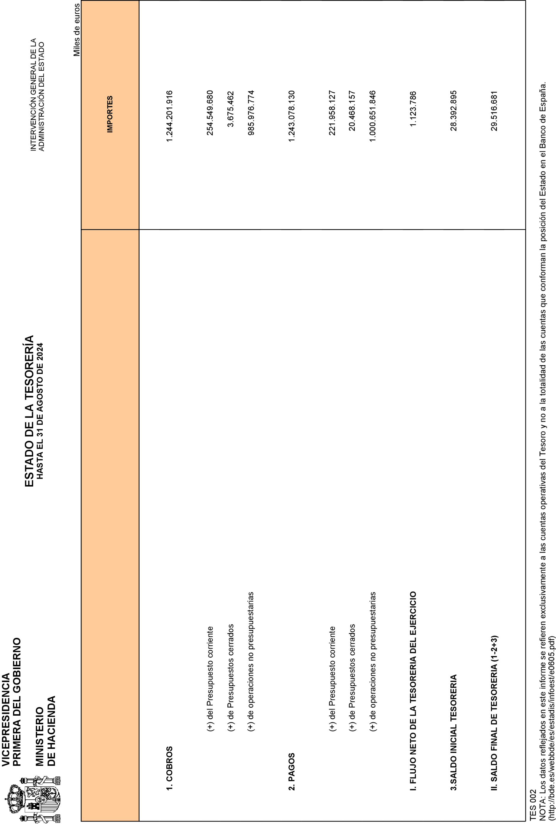 Imagen: /datos/imagenes/disp/2024/242/20249_14855386_2.png