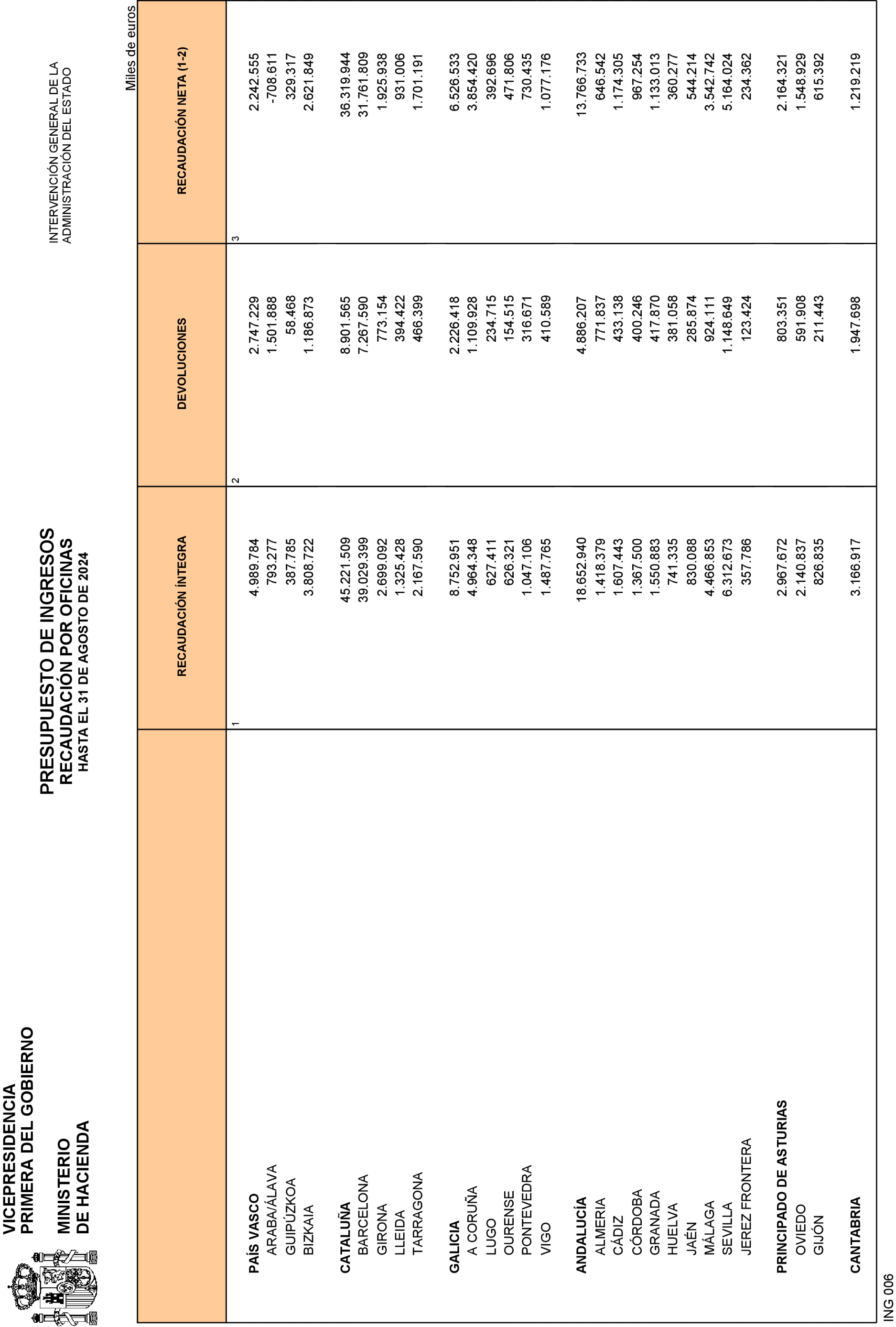 Imagen: /datos/imagenes/disp/2024/242/20249_14855386_21.png