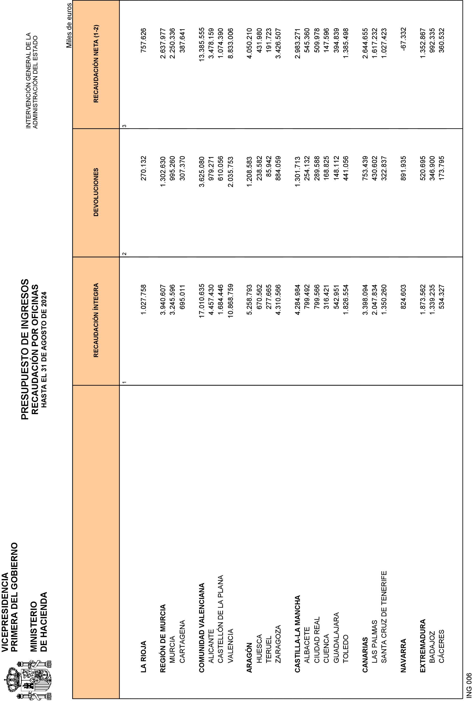 Imagen: /datos/imagenes/disp/2024/242/20249_14855386_22.png