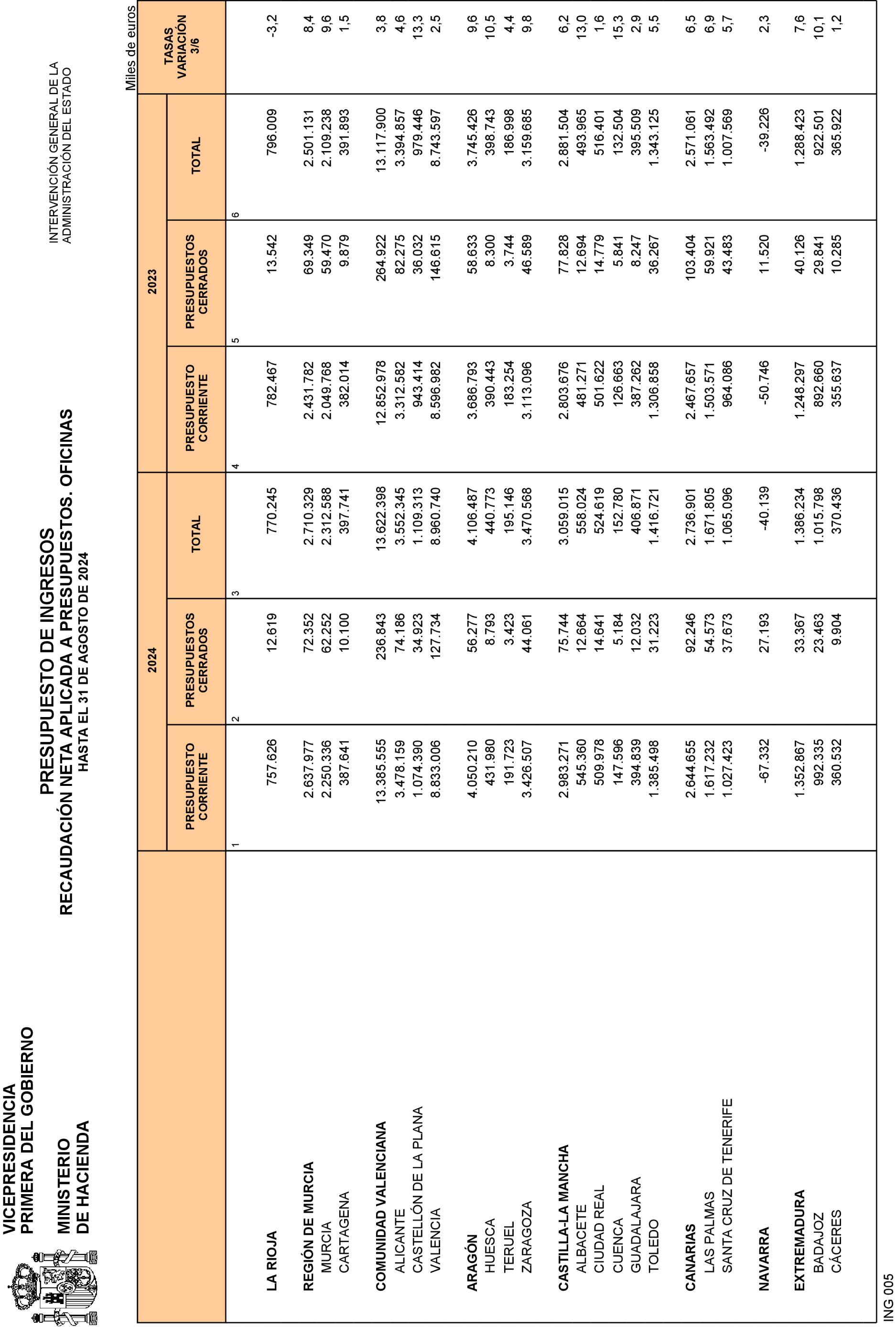 Imagen: /datos/imagenes/disp/2024/242/20249_14855386_28.png