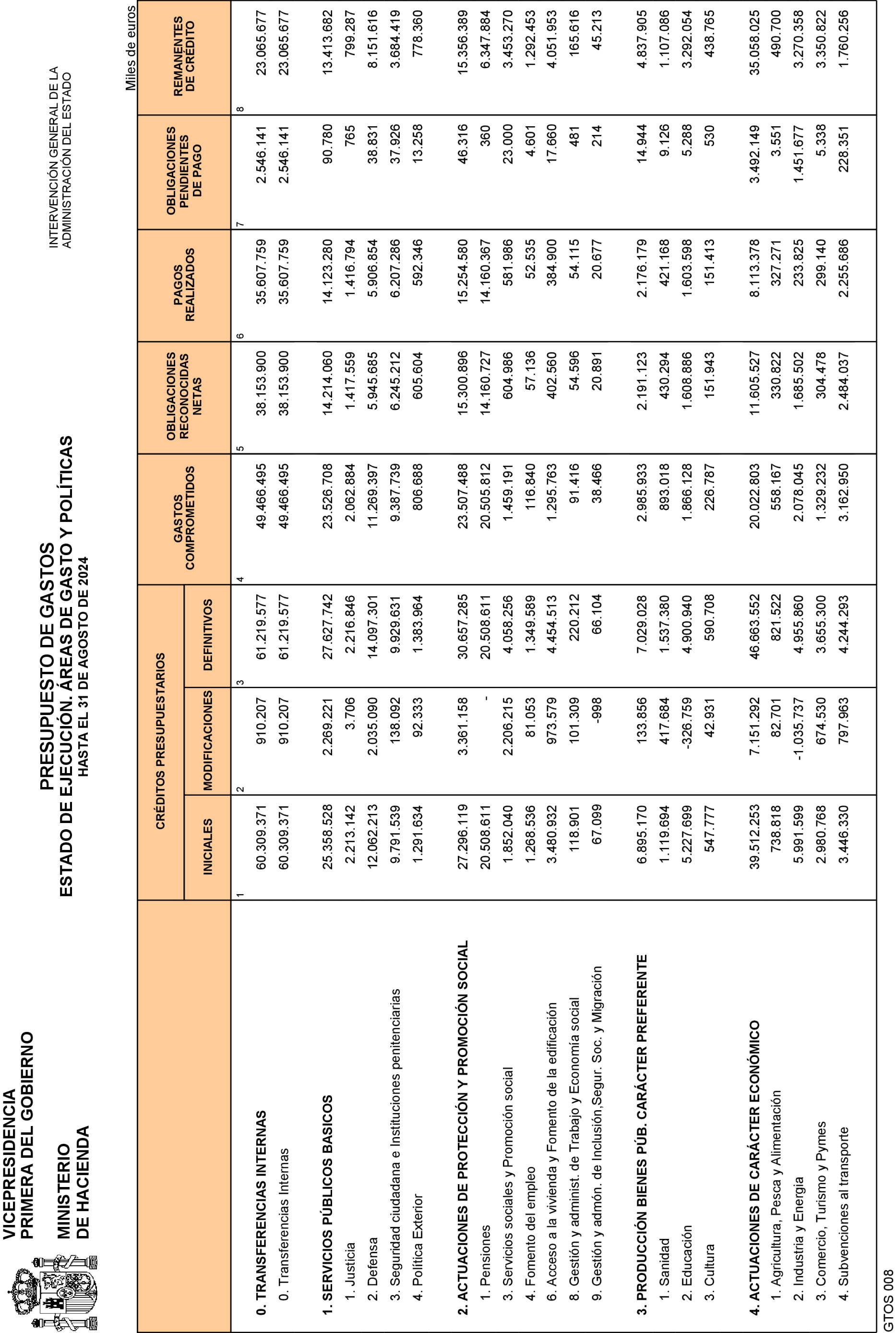 Imagen: /datos/imagenes/disp/2024/242/20249_14855386_5.png